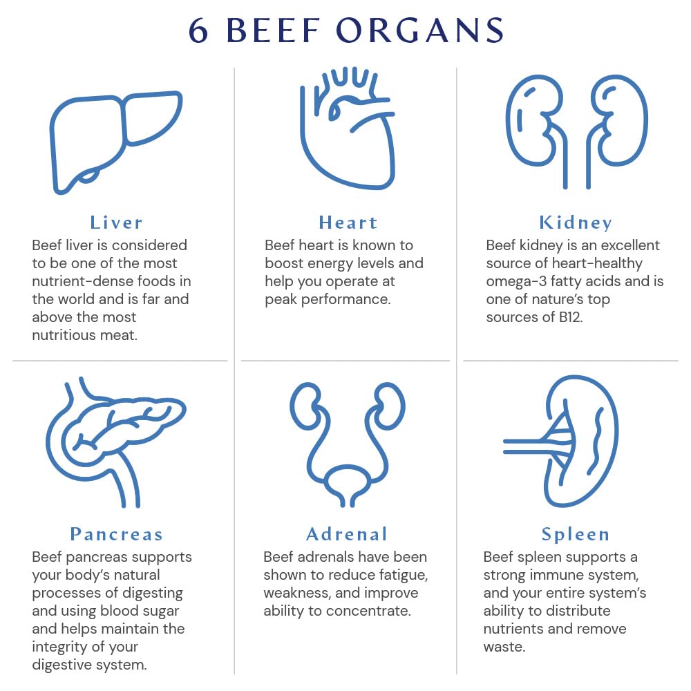 BodyHealth Organ+ Grass-Fed Glandular Organ Complex 150 Capsules