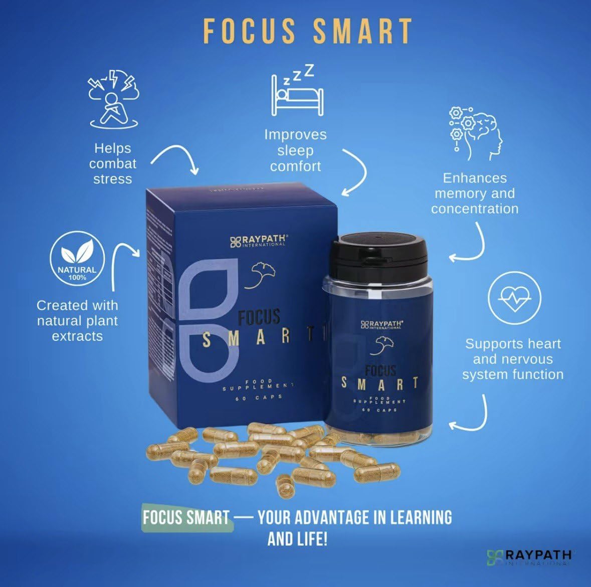 RAYPATH INTERNATIONAL Focus Smart Natural Brain & Memory Support Supplement 60 Capsules