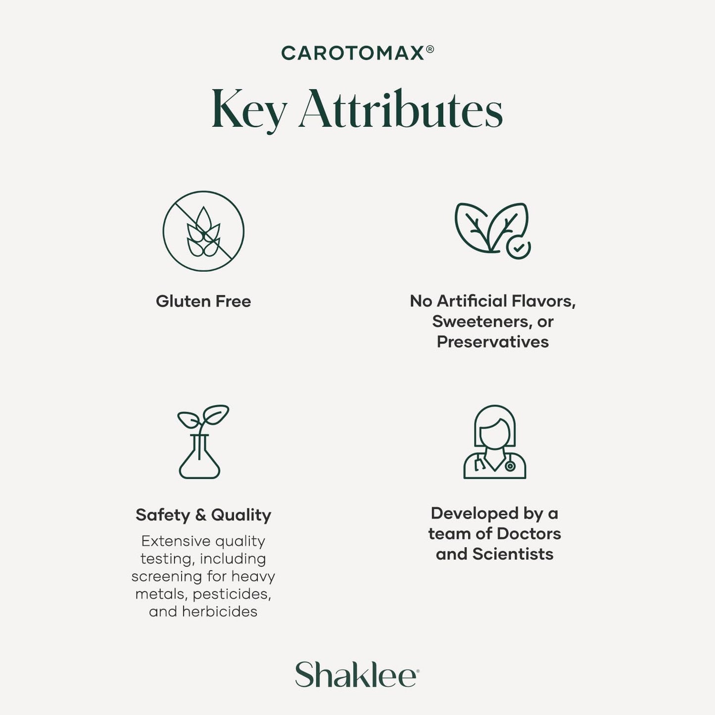 Shaklee CarotoMax Advanced Eye Health Formula with 6 Key Carotenoids Softgels, 90 Count