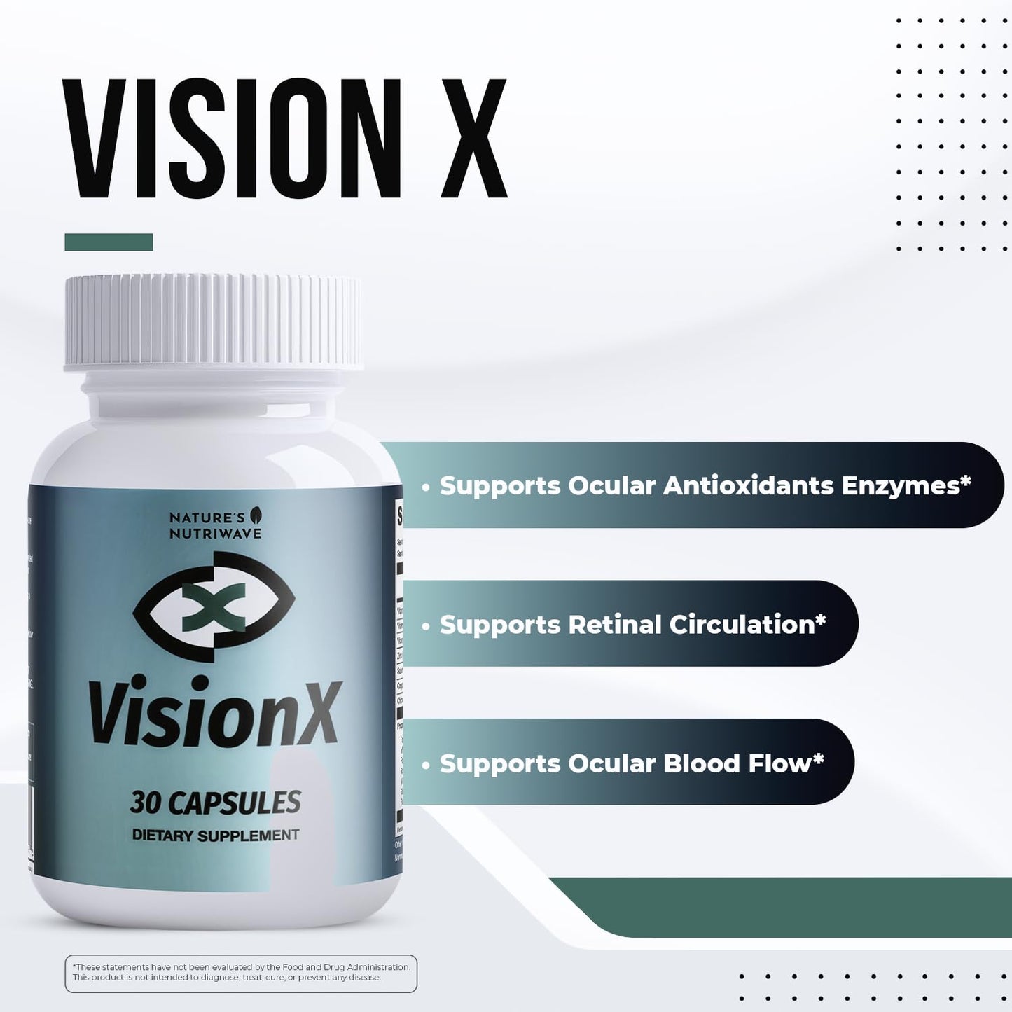 Nature’s NutriWave VisionX Eye Vitamin Capsules 30 Count
