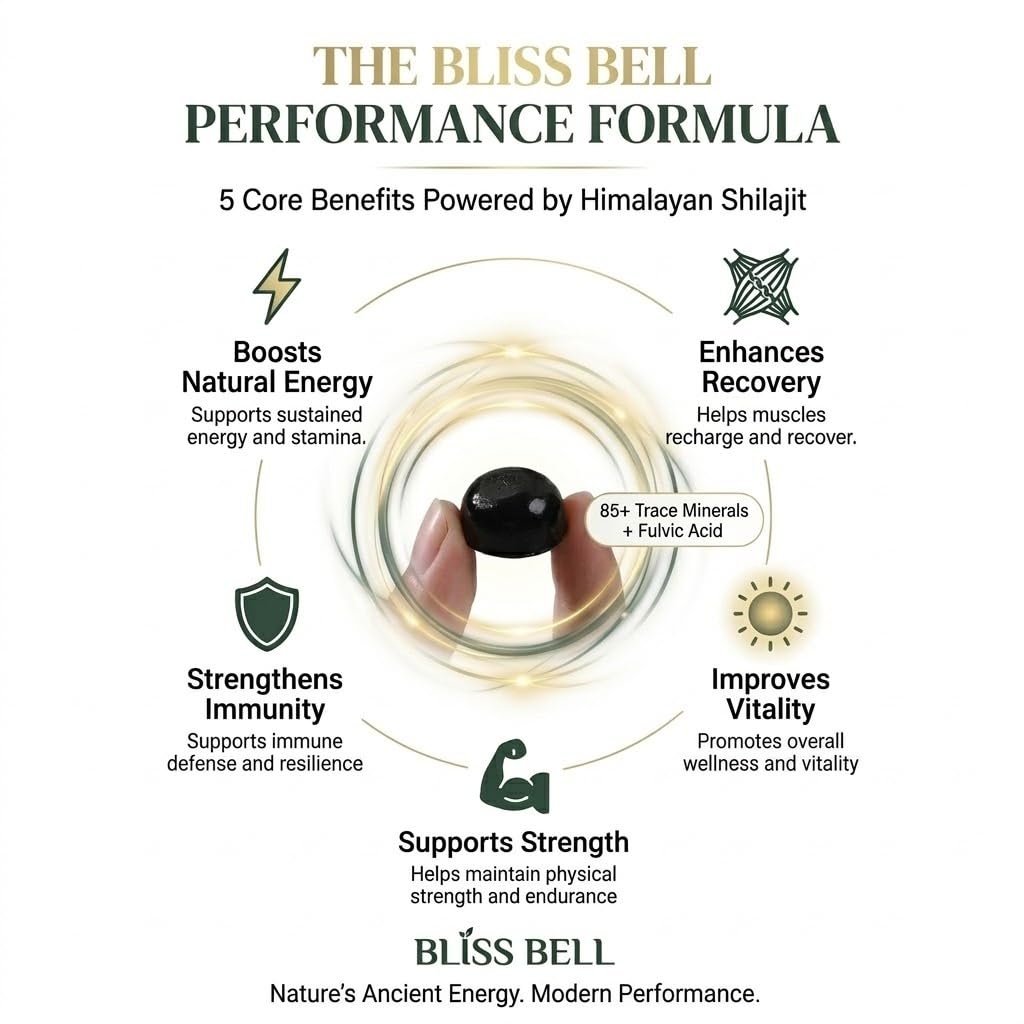 BLISS BELL Pure Himalayan Shilajit Gummies 60 Count