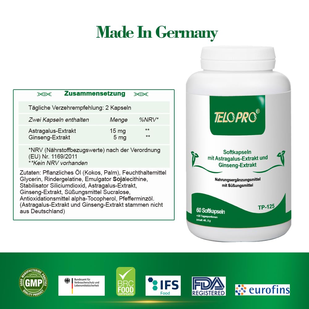 TeloPro Telomere Anti-Aging Supplement Capsule, 1 Count