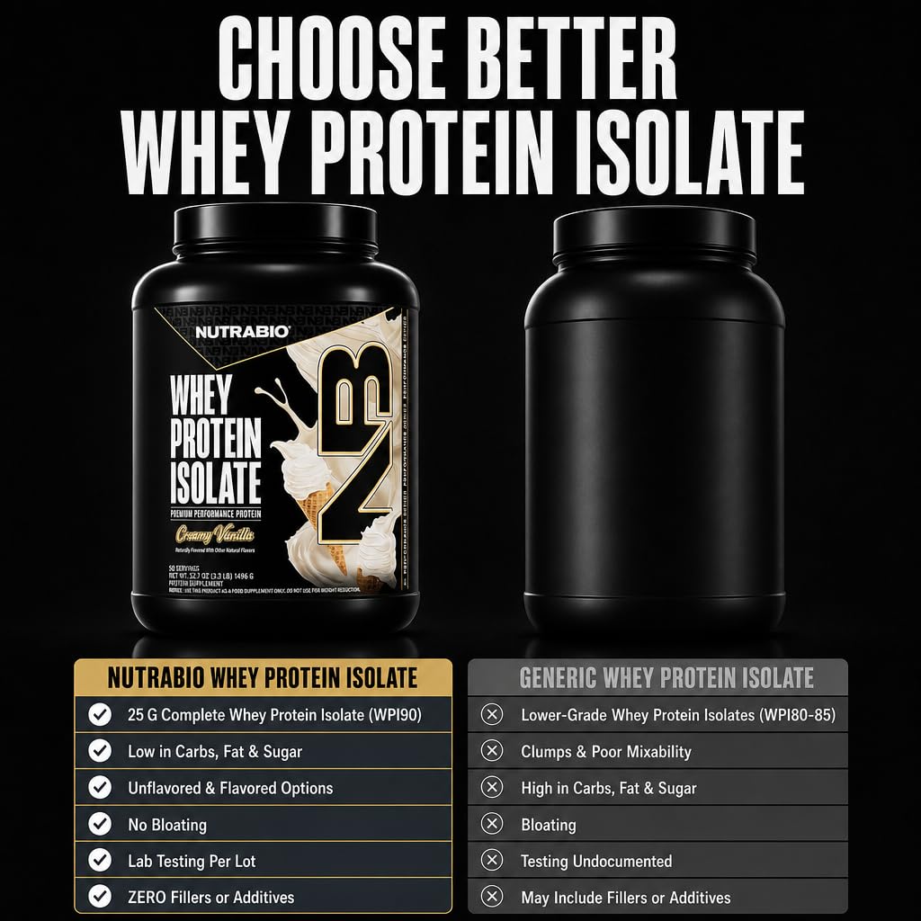 NutraBio 100% Whey Protein Isolate Protein Powder Creamy Vanilla, 80 Servings