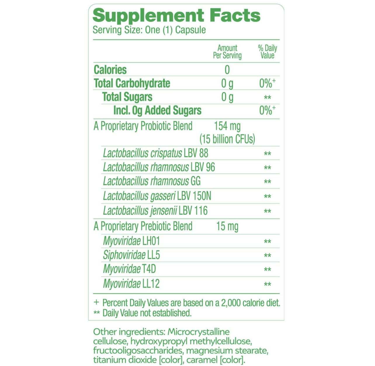 Culturelle Women's Healthy Balance Daily Probiotics Capsules, 120 Count