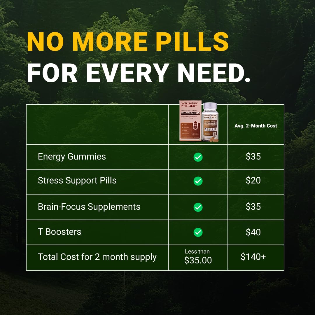 The Wellness Project Liposomal KSM-66 Ashwagandha 600mg (Root-only Extract) Tablets 180