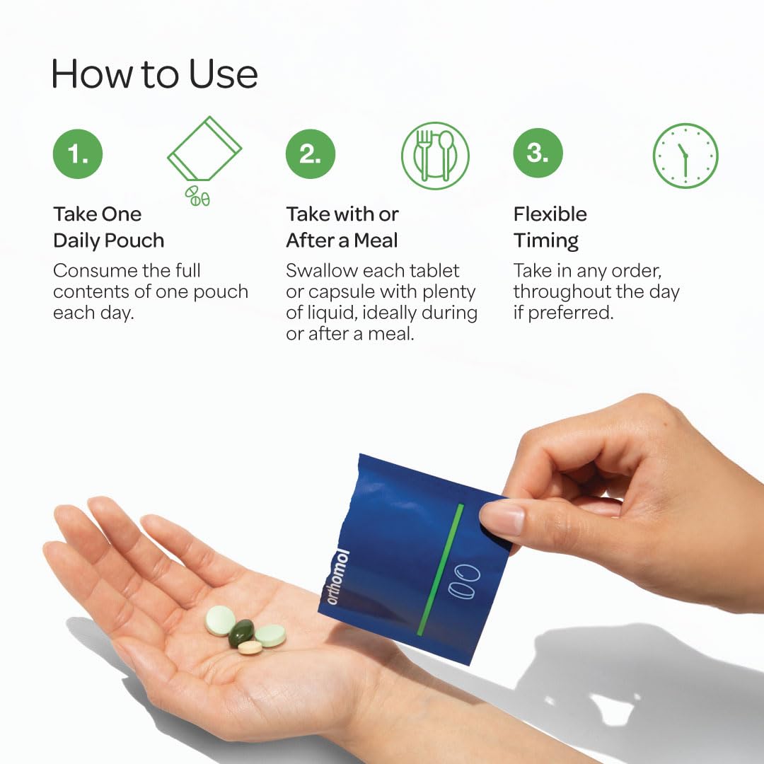 Orthomol Fertil Plus 30 Tablets