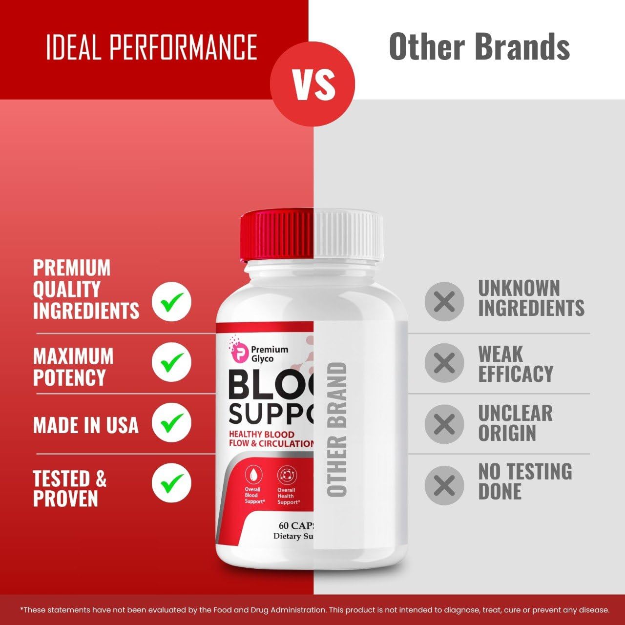 IDEAL PERFORMANCE Premium Glyco Advanced Blood Formula, 300 Capsules
