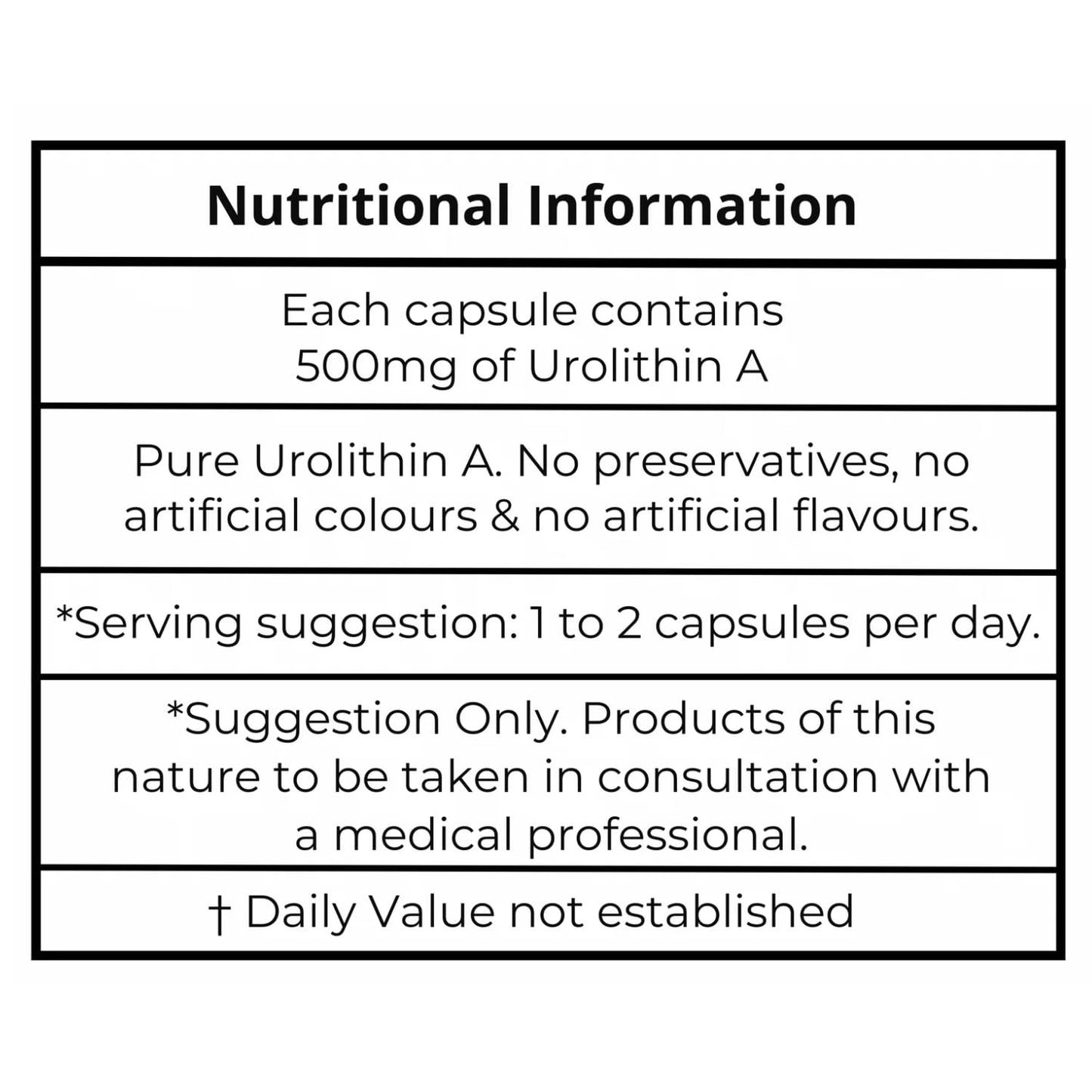 aeternum Urolithin A Supplement 500mg UA Capsule, 60 Capsules