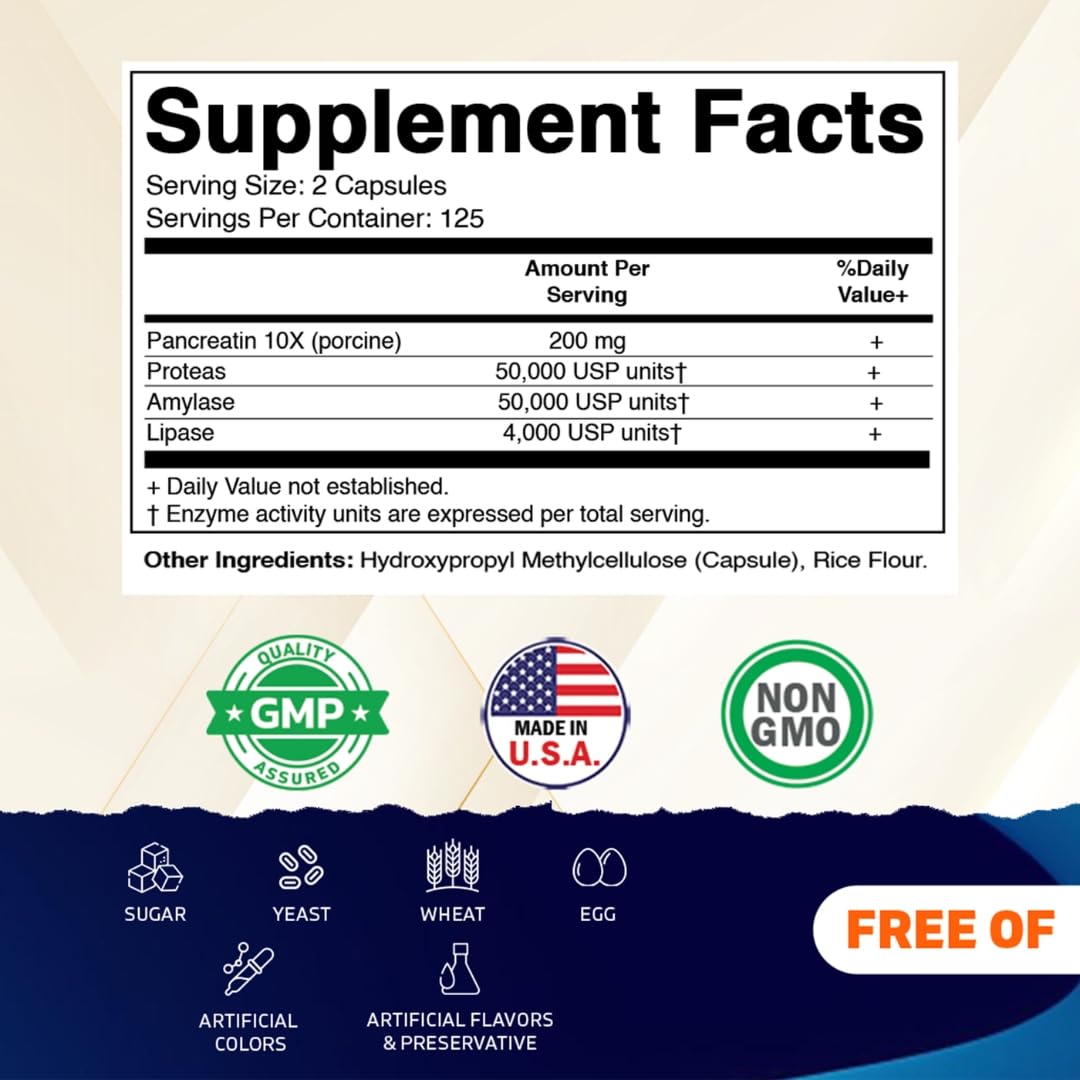 Vitamatic Pancreatin 10X Digestive Enzymes Capsules, 250 Count, Non-GMO, Made in USA