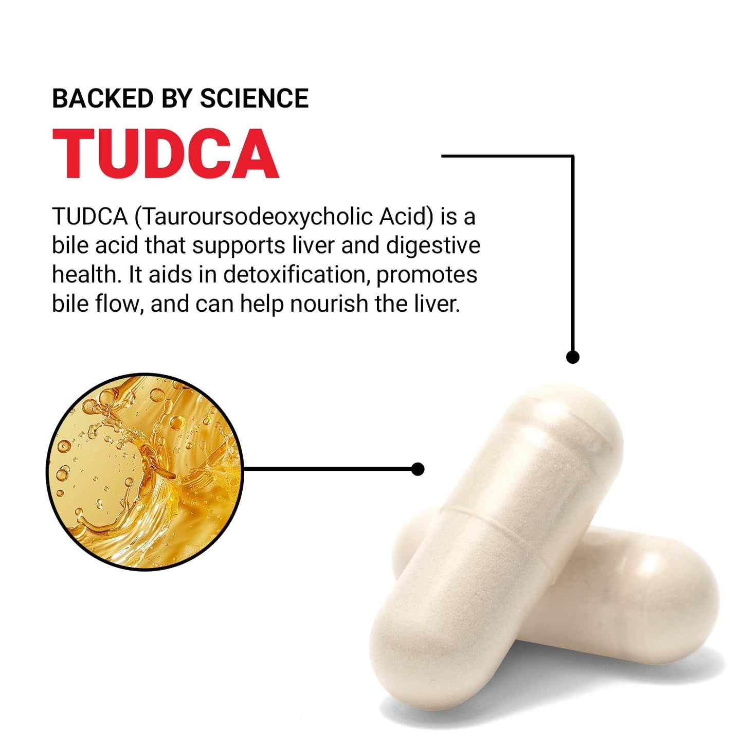 Force Factor TUDCA Liver Support Supplement Capsule, 60 Capsules