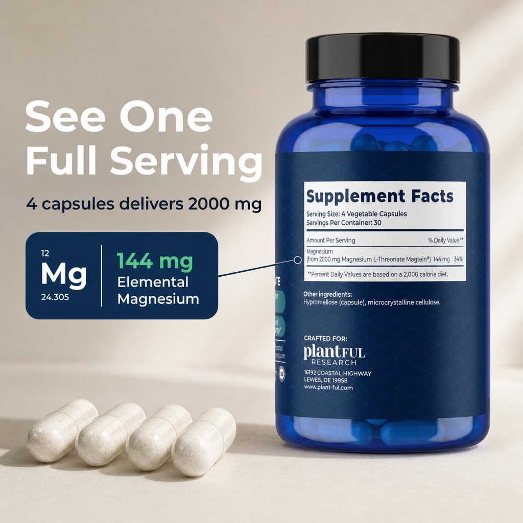 Plantful Research Magnesium L-Threonate Supplement 2000mg per Serving, 120 Capsules