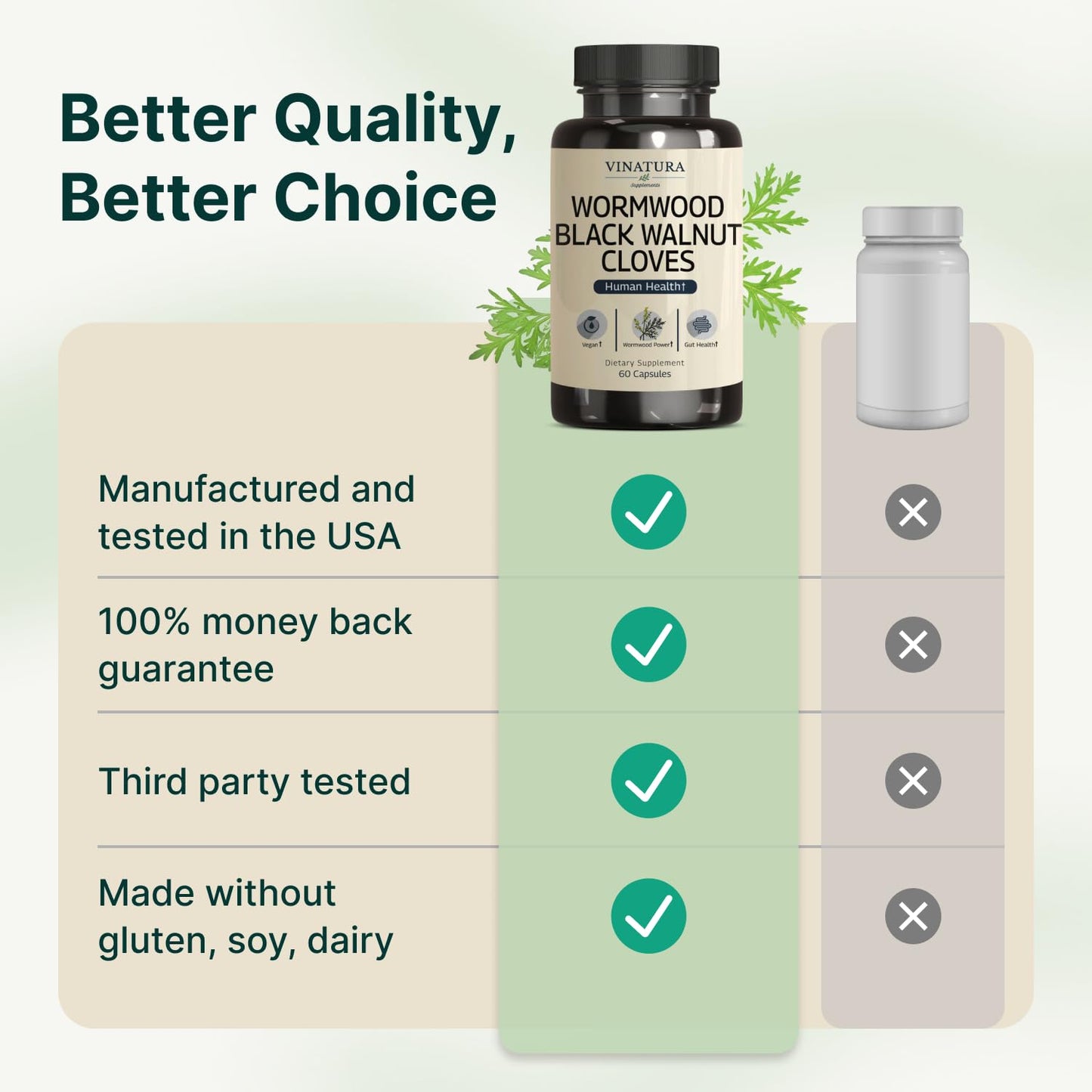 VINATURA Wormwood Black Walnut Clove Capsules 60 Capsules