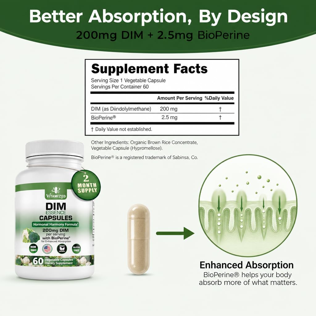 VITAMIZED DIM Estrogen Supplement Capsule, 60 Count