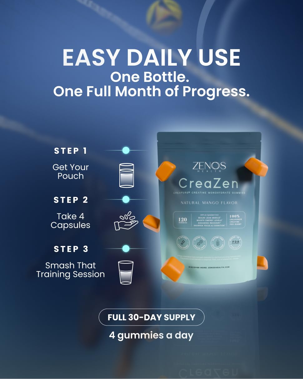 Zenos Health CreaZen Creatine Monohydrate Gummies 120 Count
