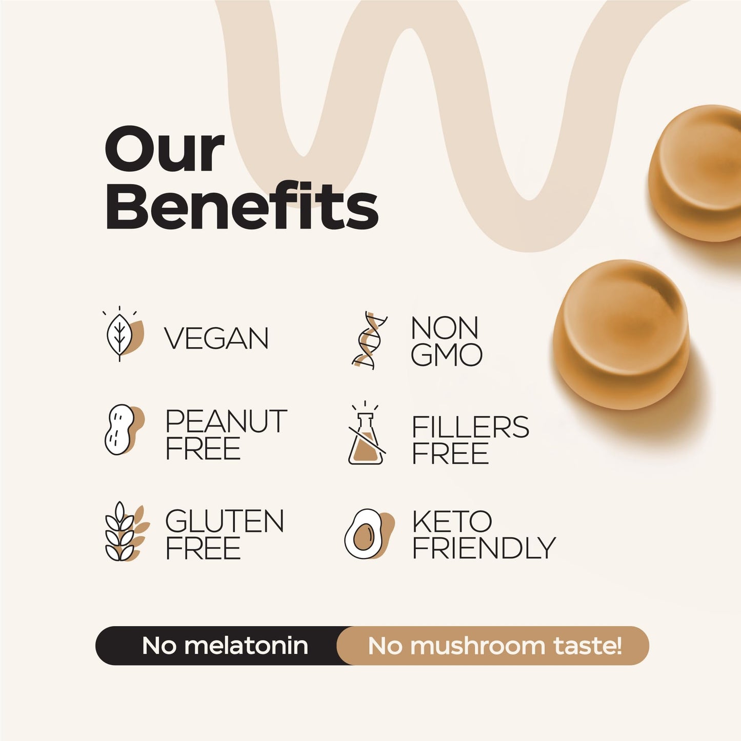 Wellneum Mushroom Gummies 120 Count