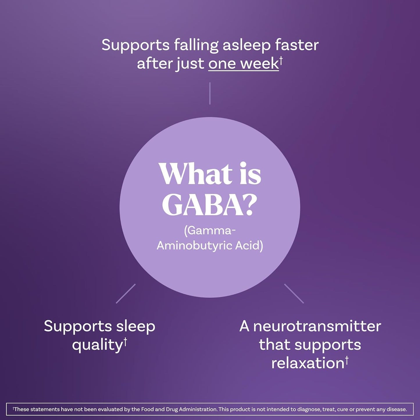 Natrol Sleep & Restore Capsules 120 Capsules