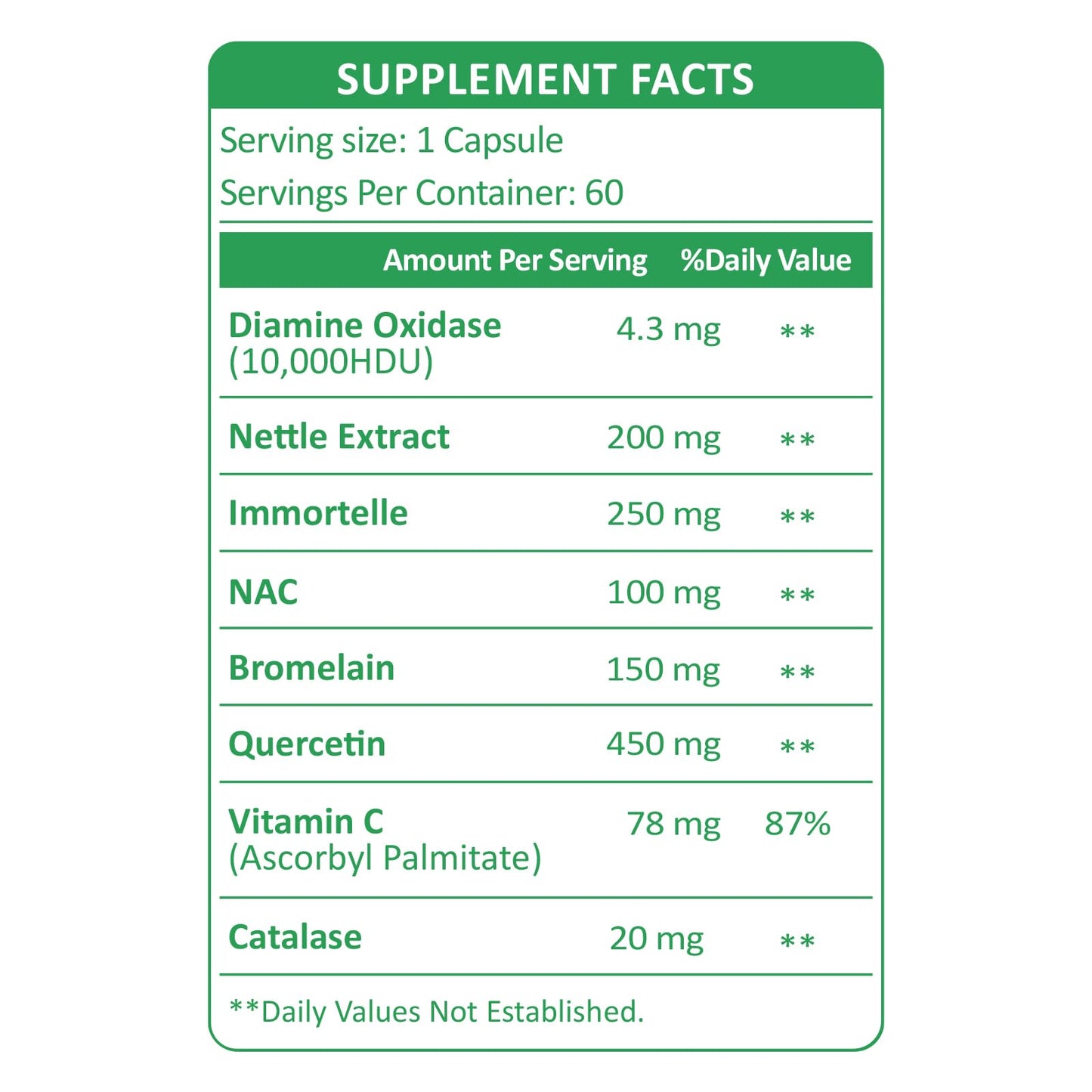 KUAFLY DAO Supplements Histamine Blocker – DAO Enzyme + Diamine Oxidase & Quercetin, Immortelle, Vitamin C for Gut Health and Food Support, 120 Capsules