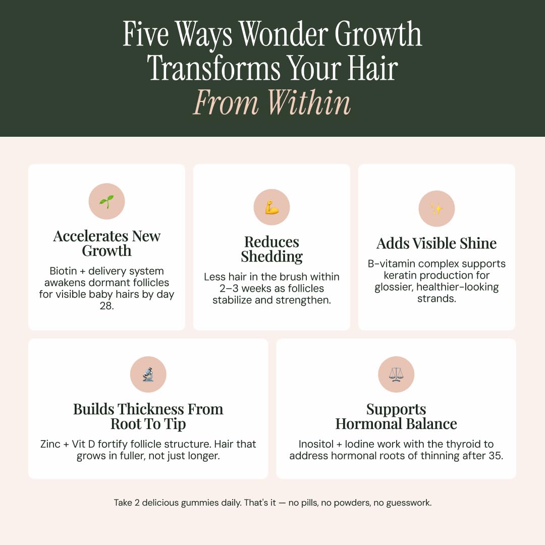 NOOR HAIR Wonder Growth Gummies for Women, Gummies, 60 Count