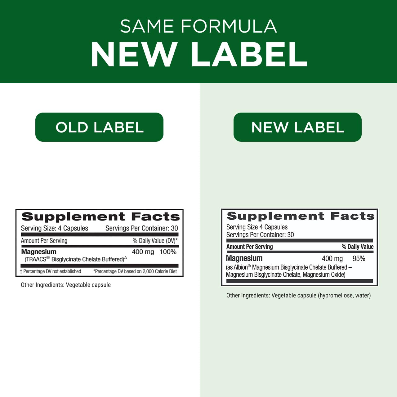 Emerald Labs Magnesium 400mg Capsule 120