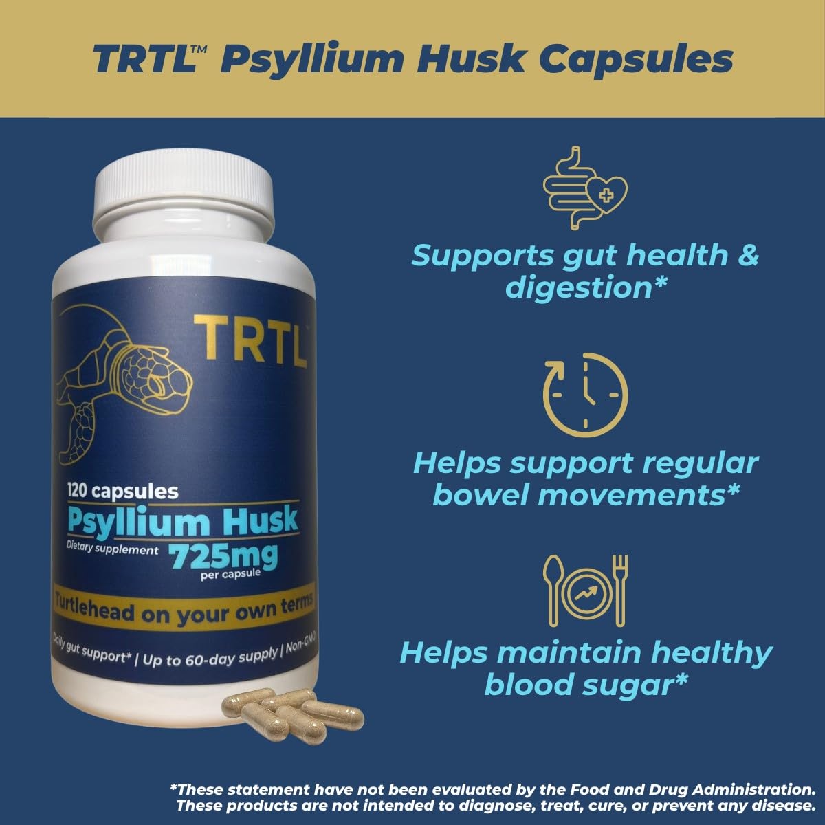 TRTL Supplements Psyllium Husk Capsules 120 Capsules