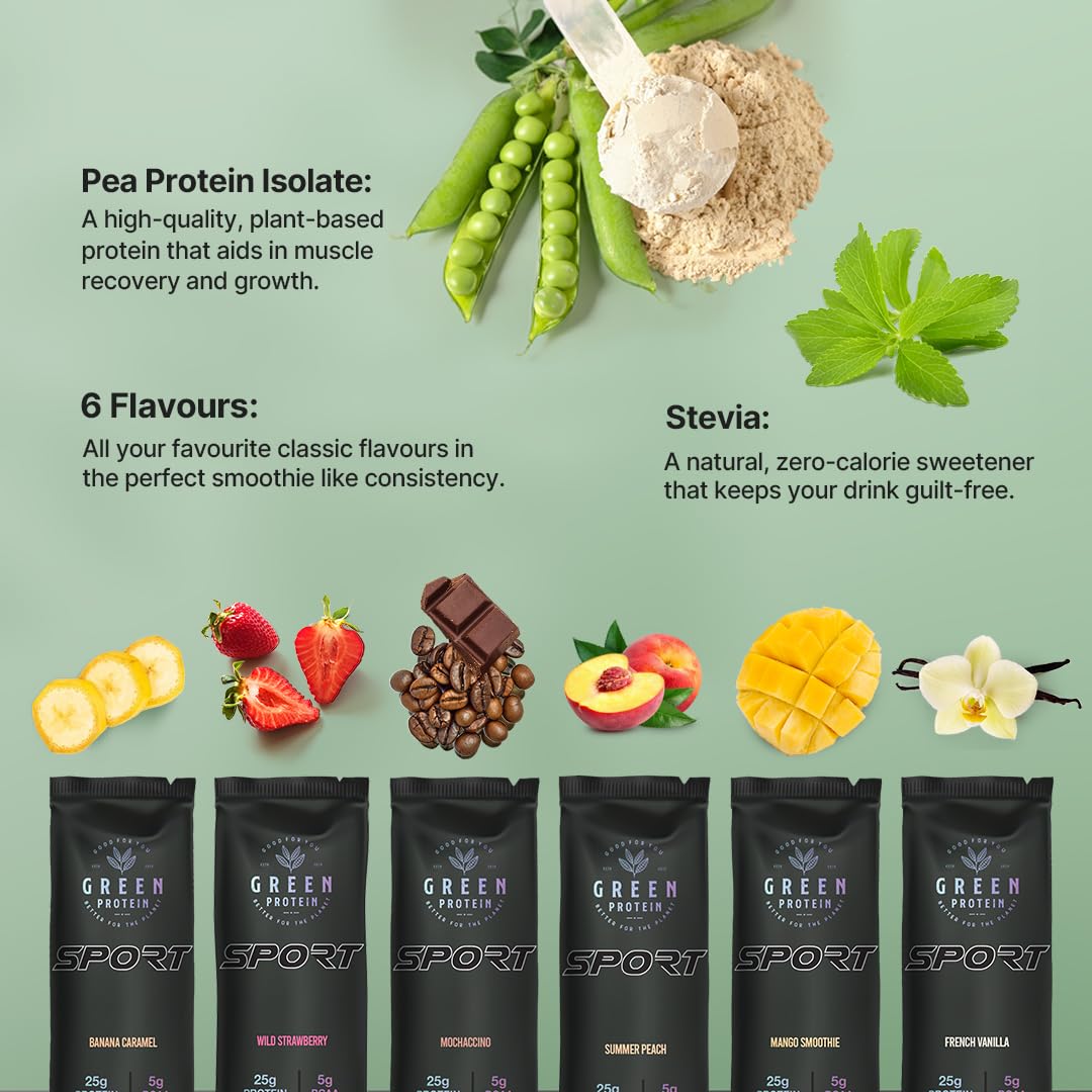 Green Protein Sport Pea Protein Isolate Powder, 21 Count