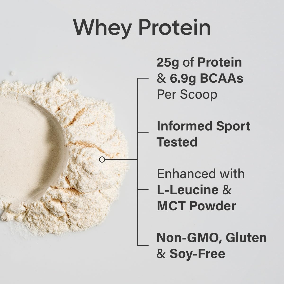 Sports Research Whey Protein Isolate Powder 80