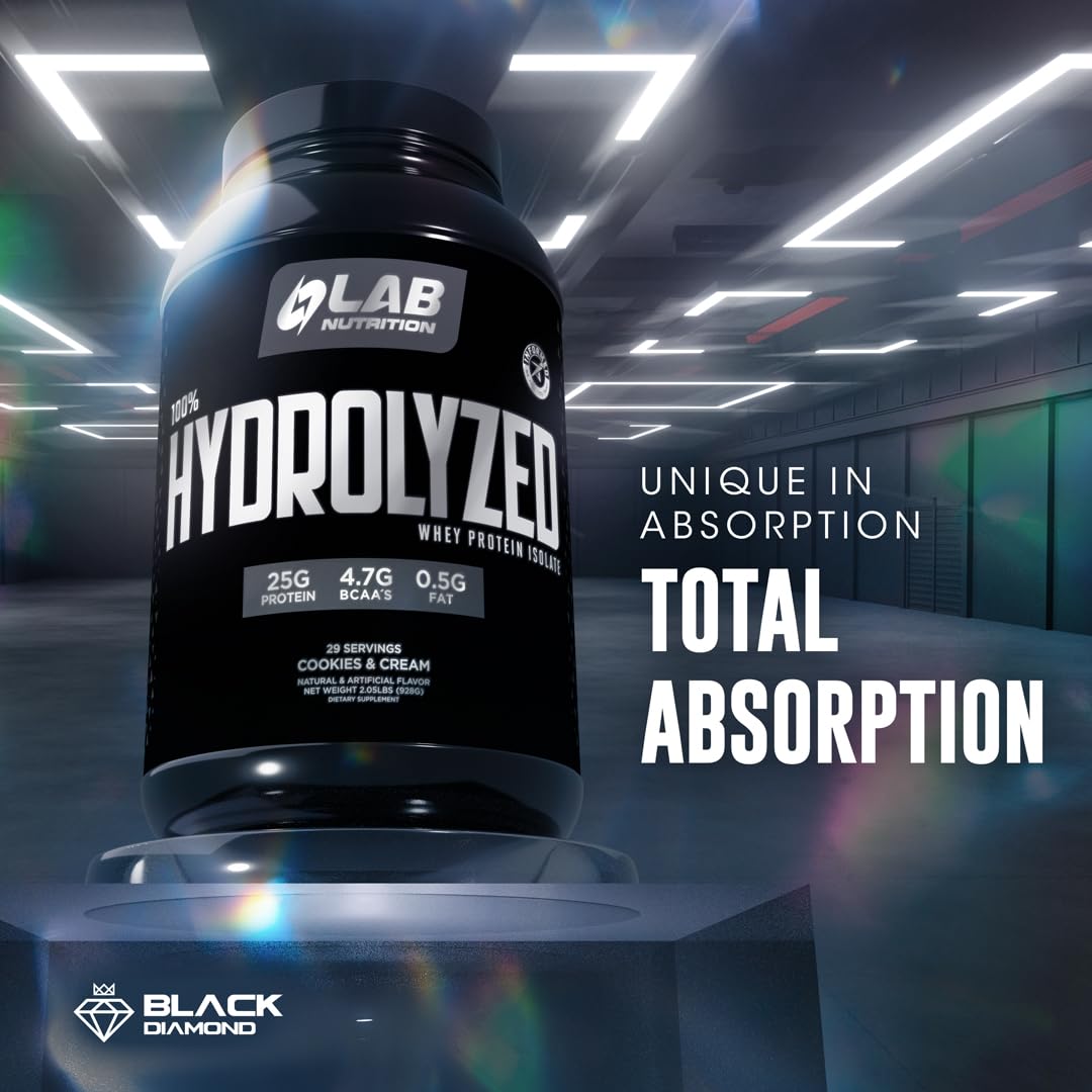 LAB NUTRITION 100% Hydrolyzed Whey Protein Isolate Powder 80