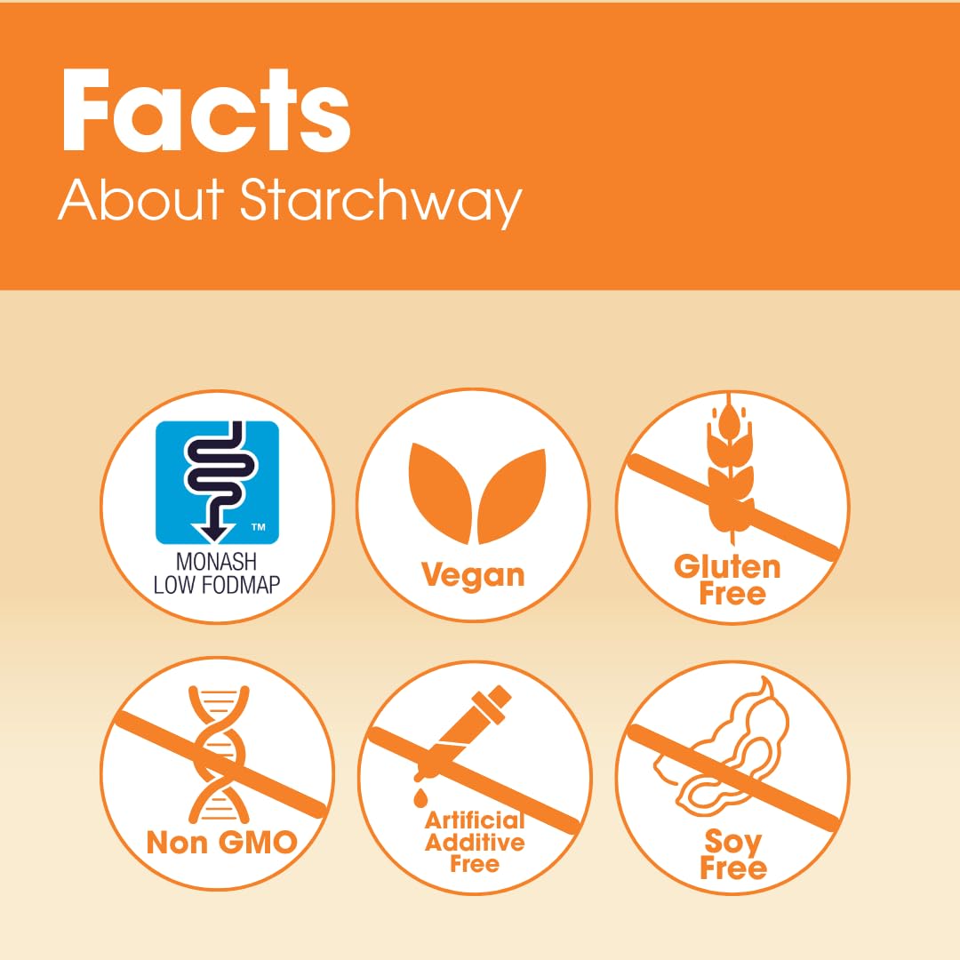 Intoleran Starchway Digestive Enzymes Capsule, 150 Count