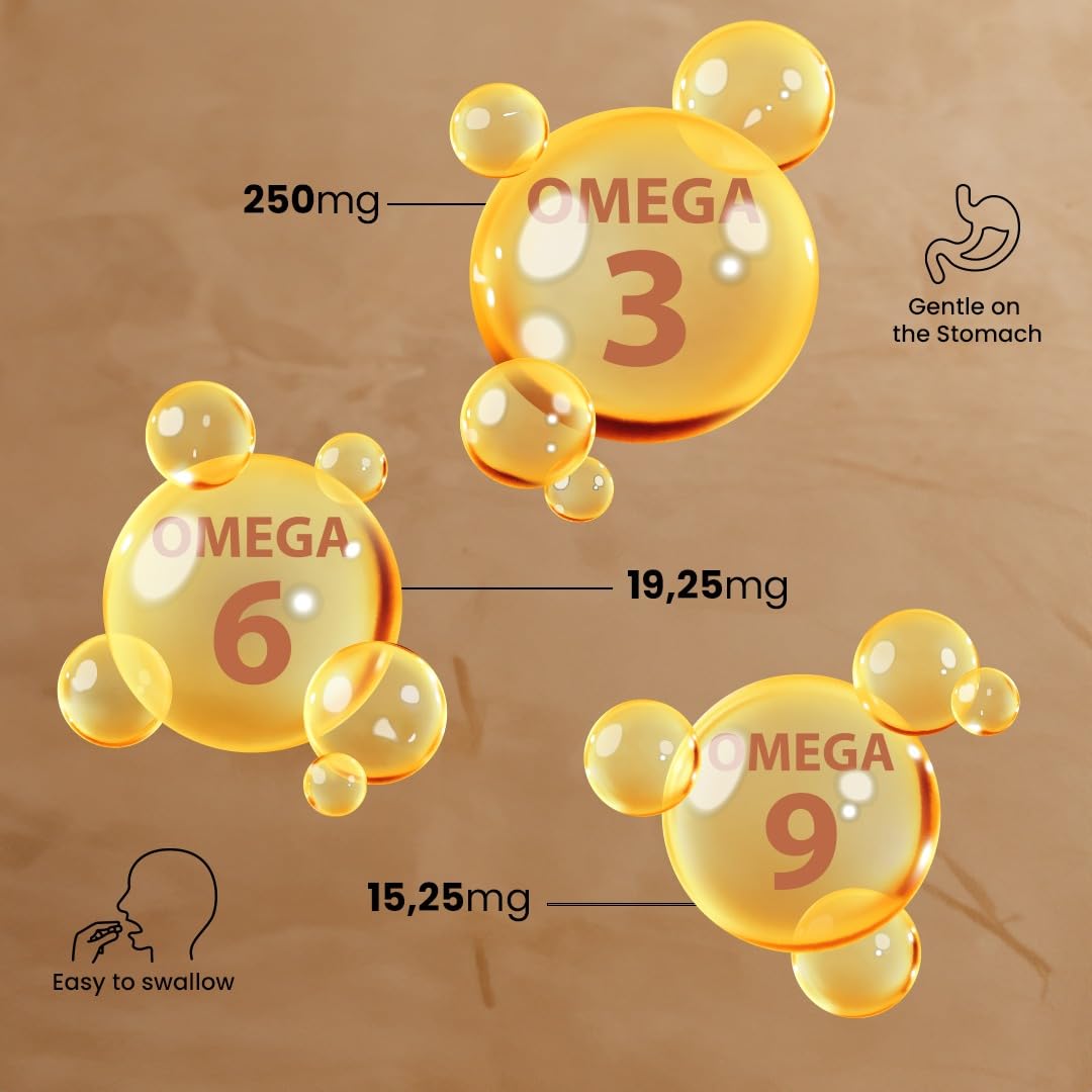 Soy Sano Vegan Omega Gold - Omega 3, 6 and 9 Supplement Capsule, 30 Capsules