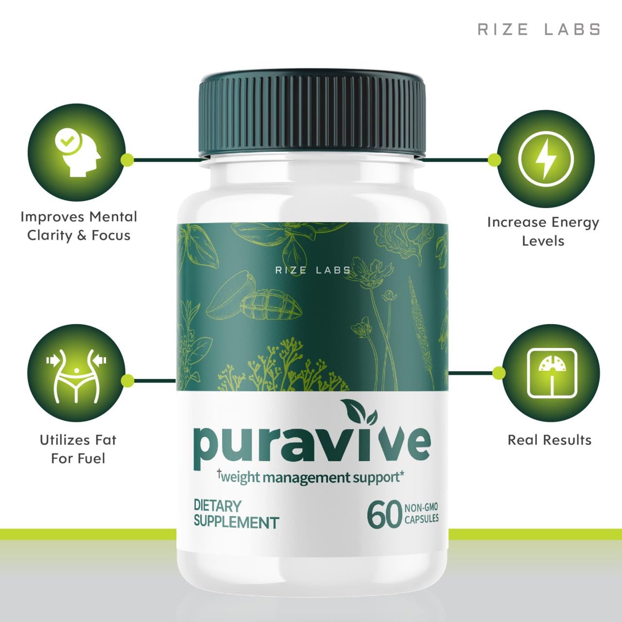 Rize Labs Puravive Detox & Cleanse 300 Capsules