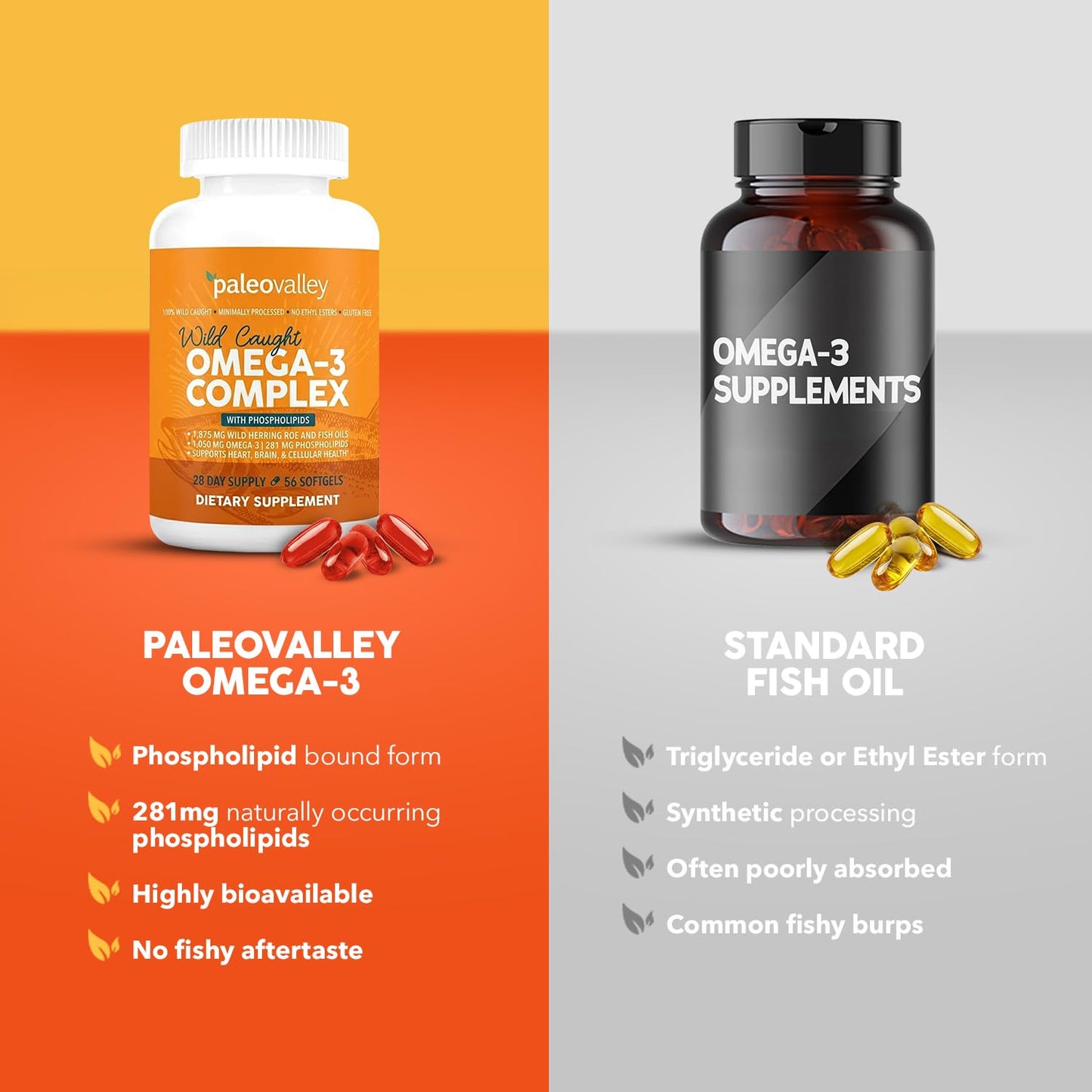 Paleovalley Omega-3 Complex Wild Caught Fish Oil Softgels 56 Count