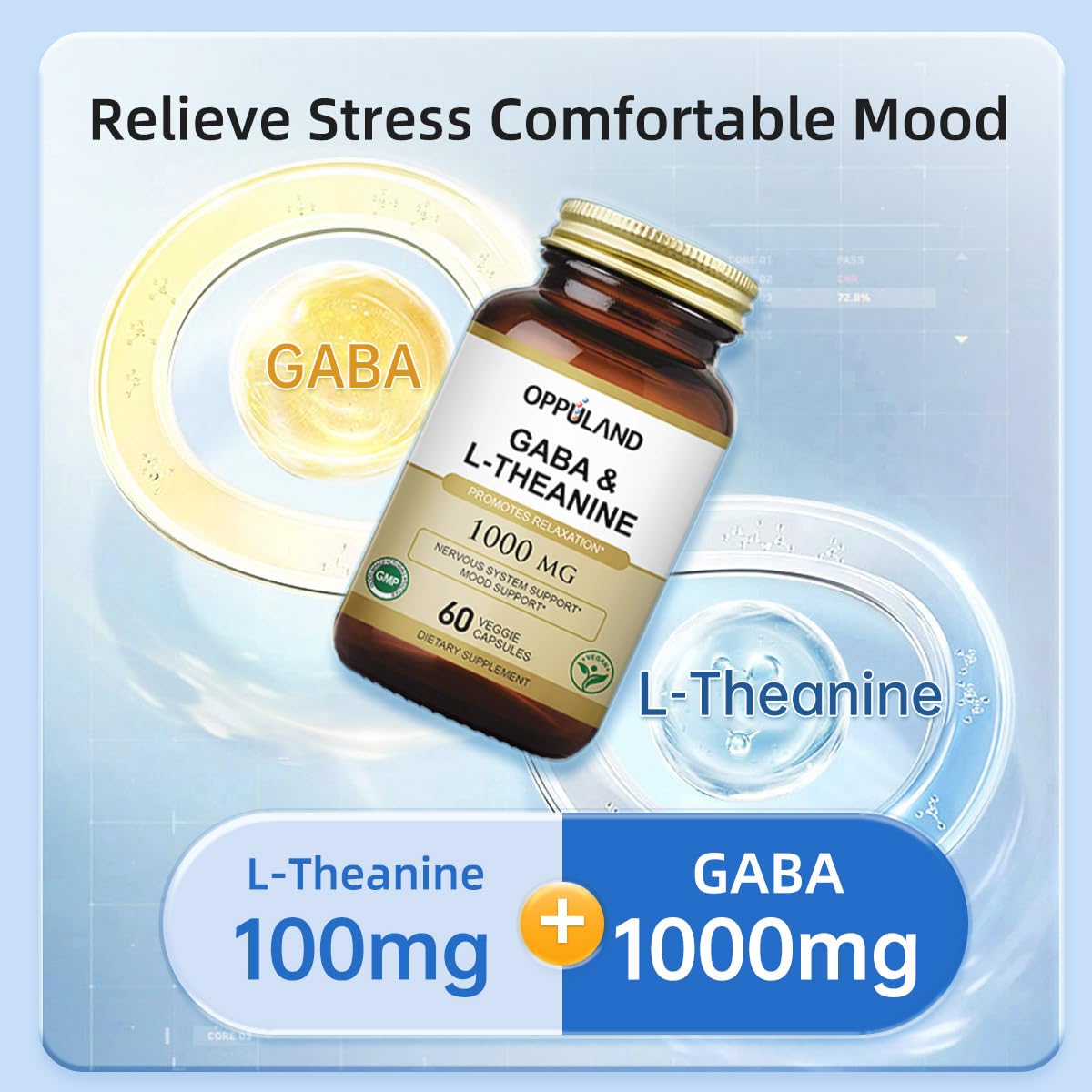 oppuland GABA & L-Theanine - Promotes Relaxation | Nervous System Support | Mood Support, 60 Capsules