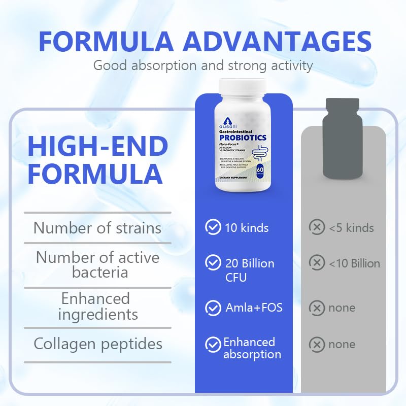 Ausalli Gastrointestinal Probiotics Flora-Focus 20 Billion CFU, 10 Probiotic Strains with Amla Extract, 60 Capsules
