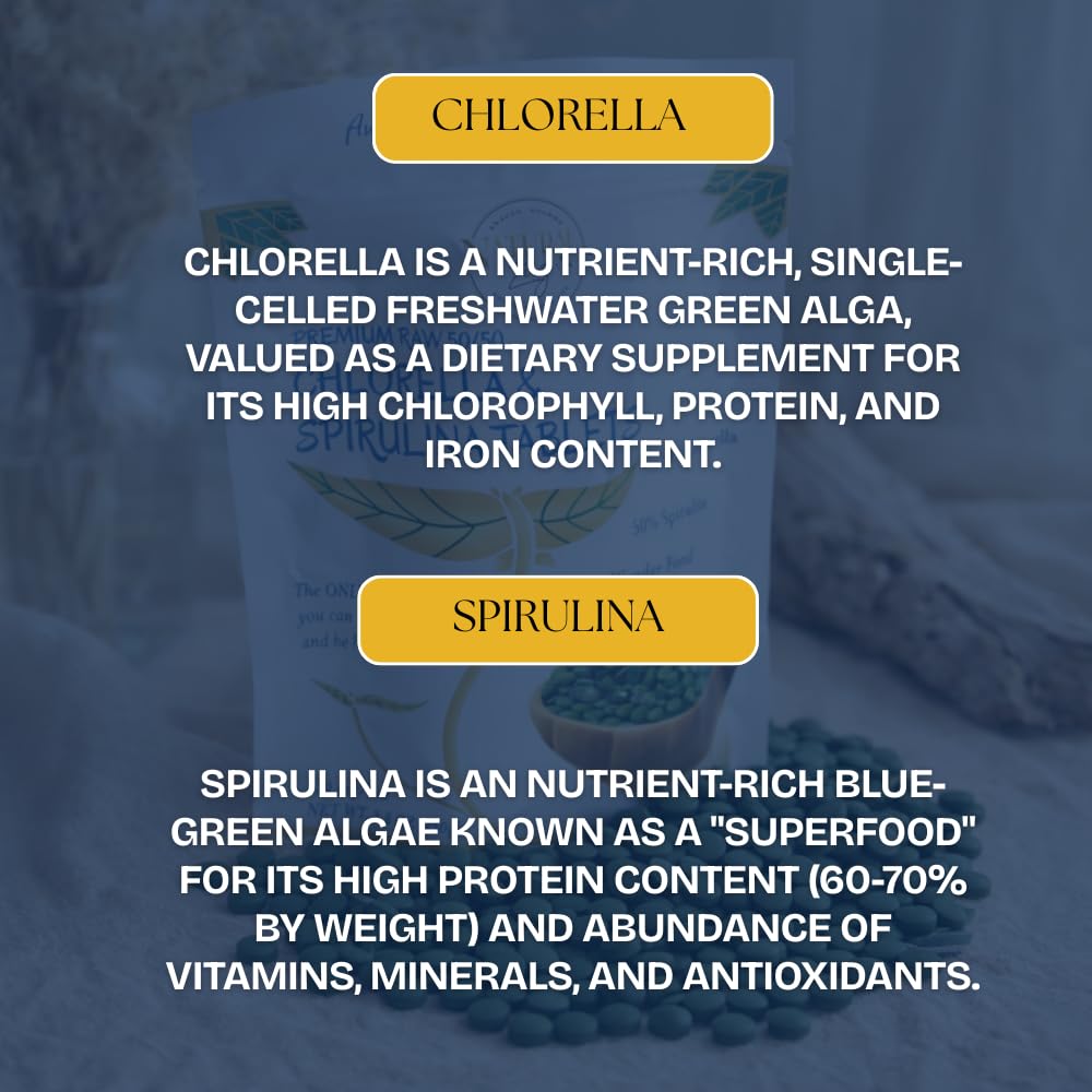 NaturalZing 100% Pure Chlorella/Spirulina Tablets, 1000 Tablets