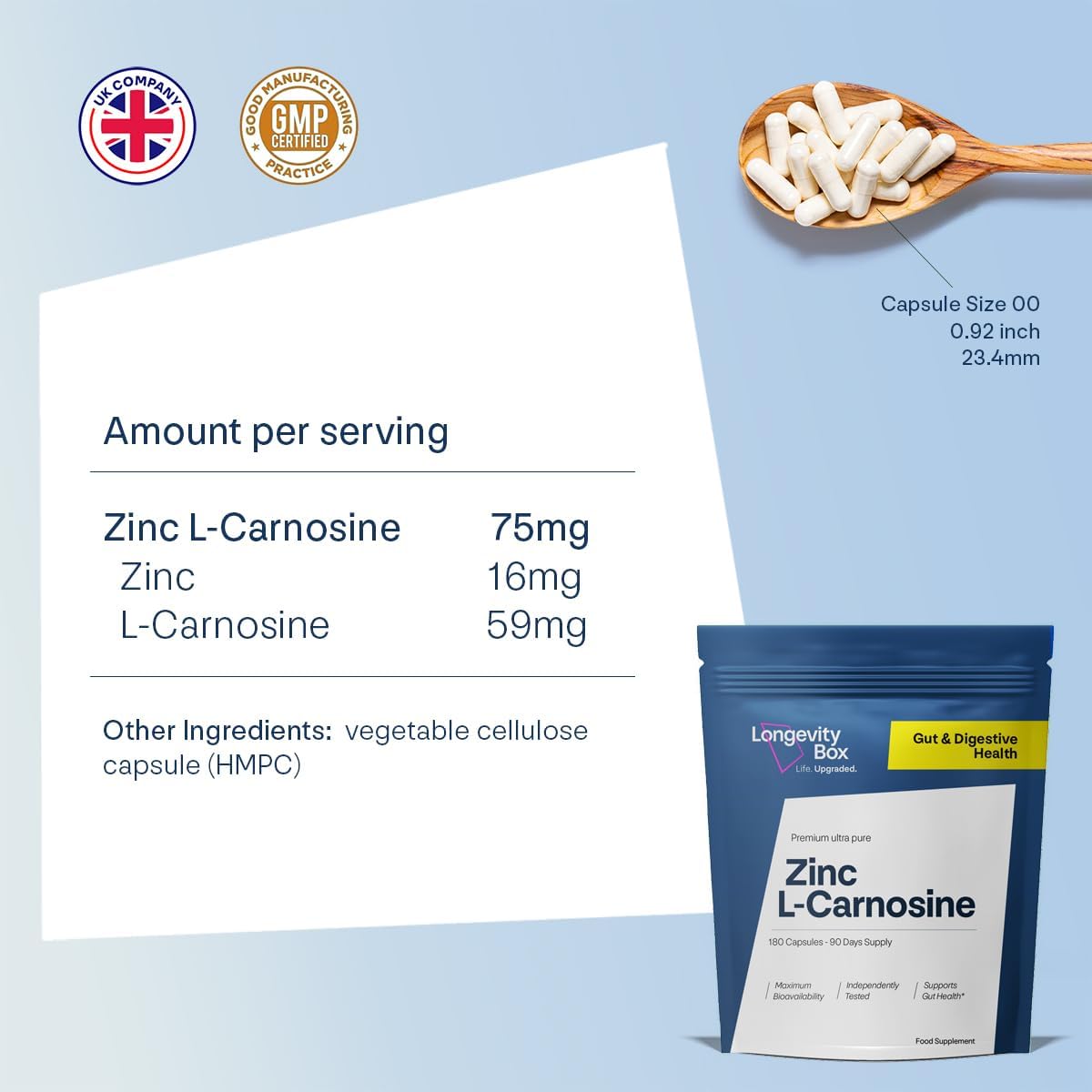 Longevity Box Zinc L-Carnosine Supplement 75mg, 90 Capsules