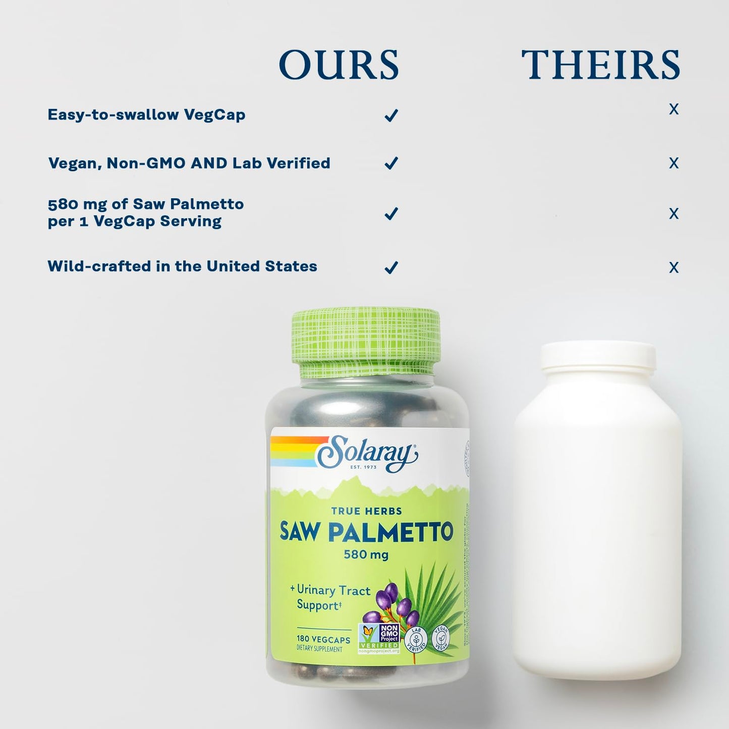 Solaray Saw Palmetto Berry 580 mg VegCaps 180