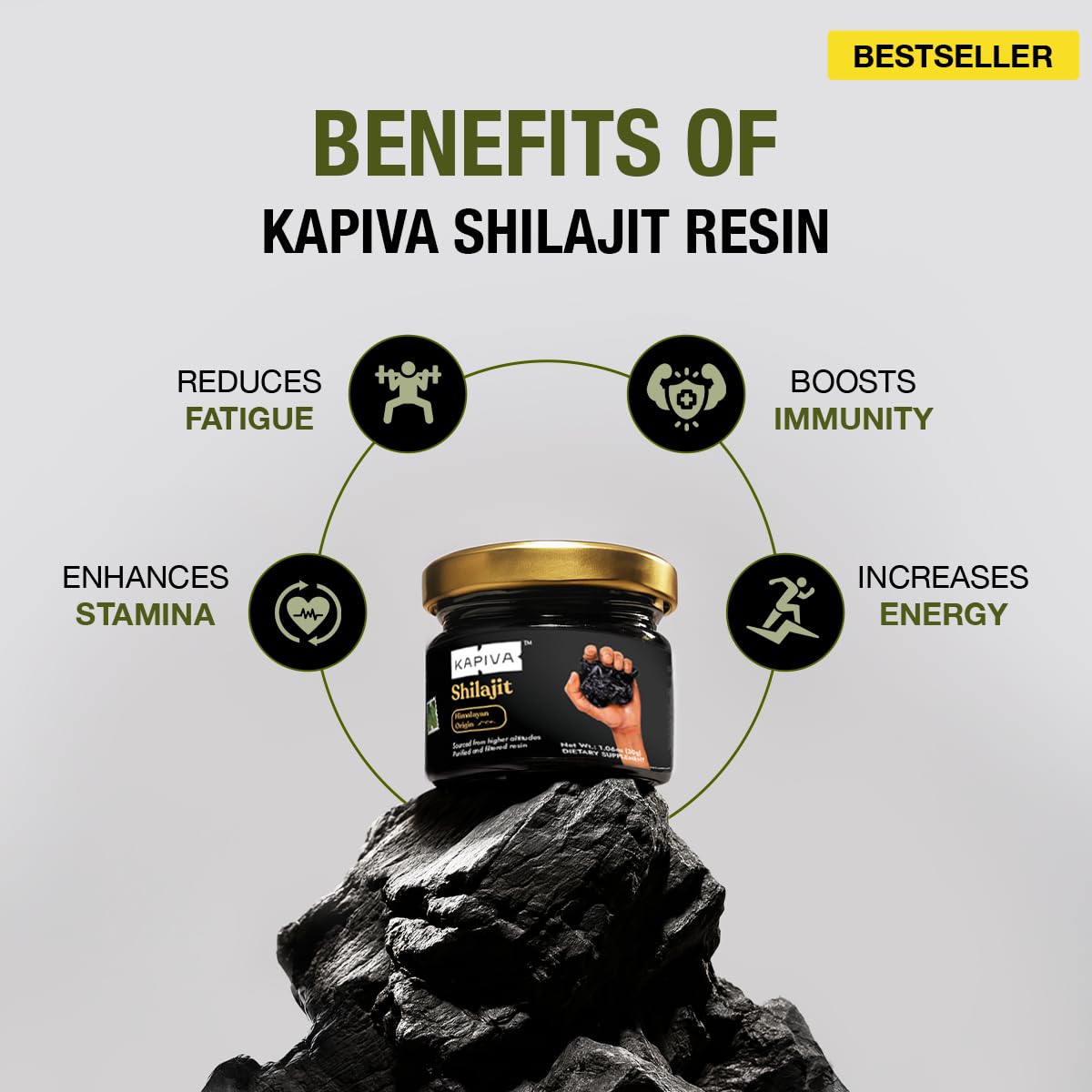 Kapiva Himalayan Shilajit Softgel 1 Count