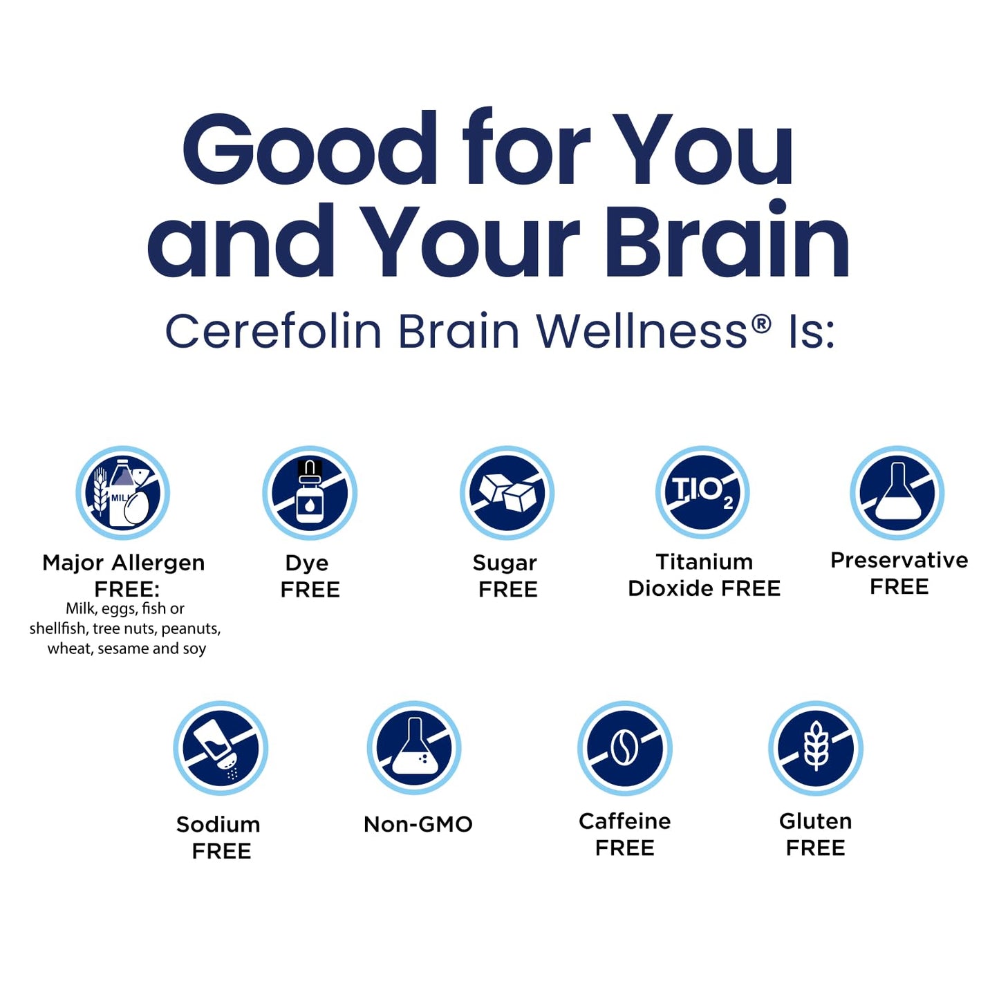 Cerefolin Brain Wellness, Targeted Nutrition for Cognitive Support Caplet 60