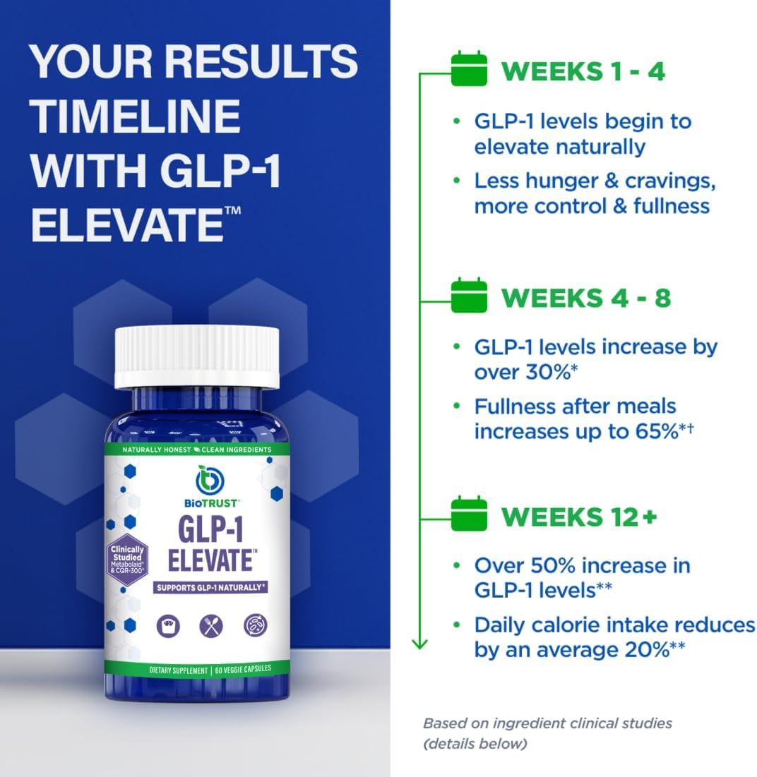 BioTrust GLP1 Elevate GLP-1 Booster Capsule 120 Capsules