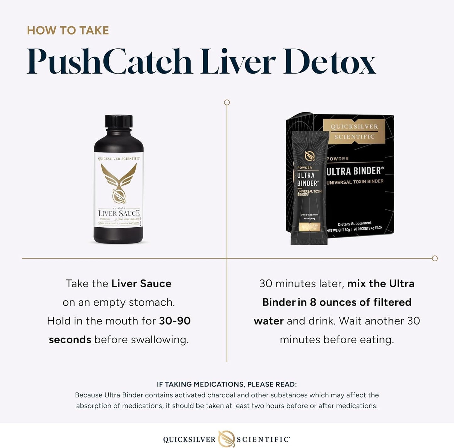 Quicksilver Scientific PushCatch Liver Detox Cleanse Powder, 1