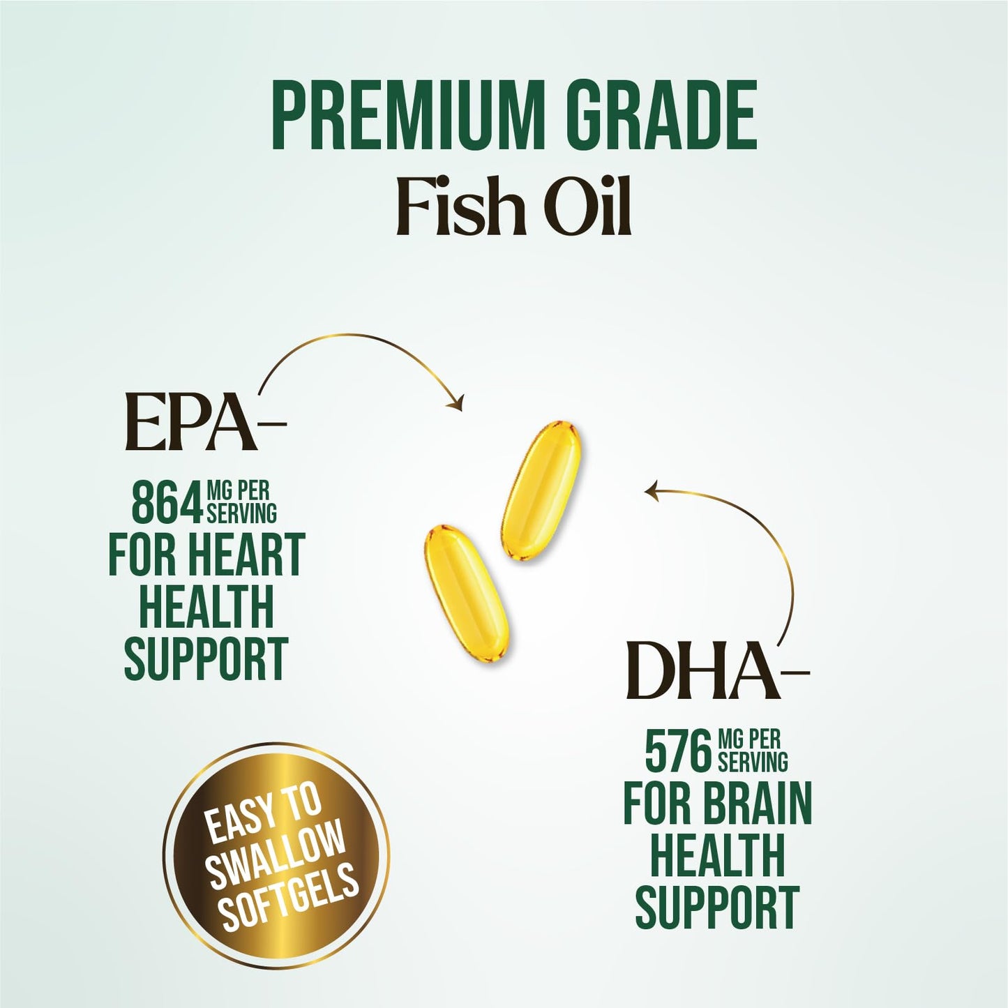 Nature's Peak Omega 3 Fish Oil Supplements Softgels 120
