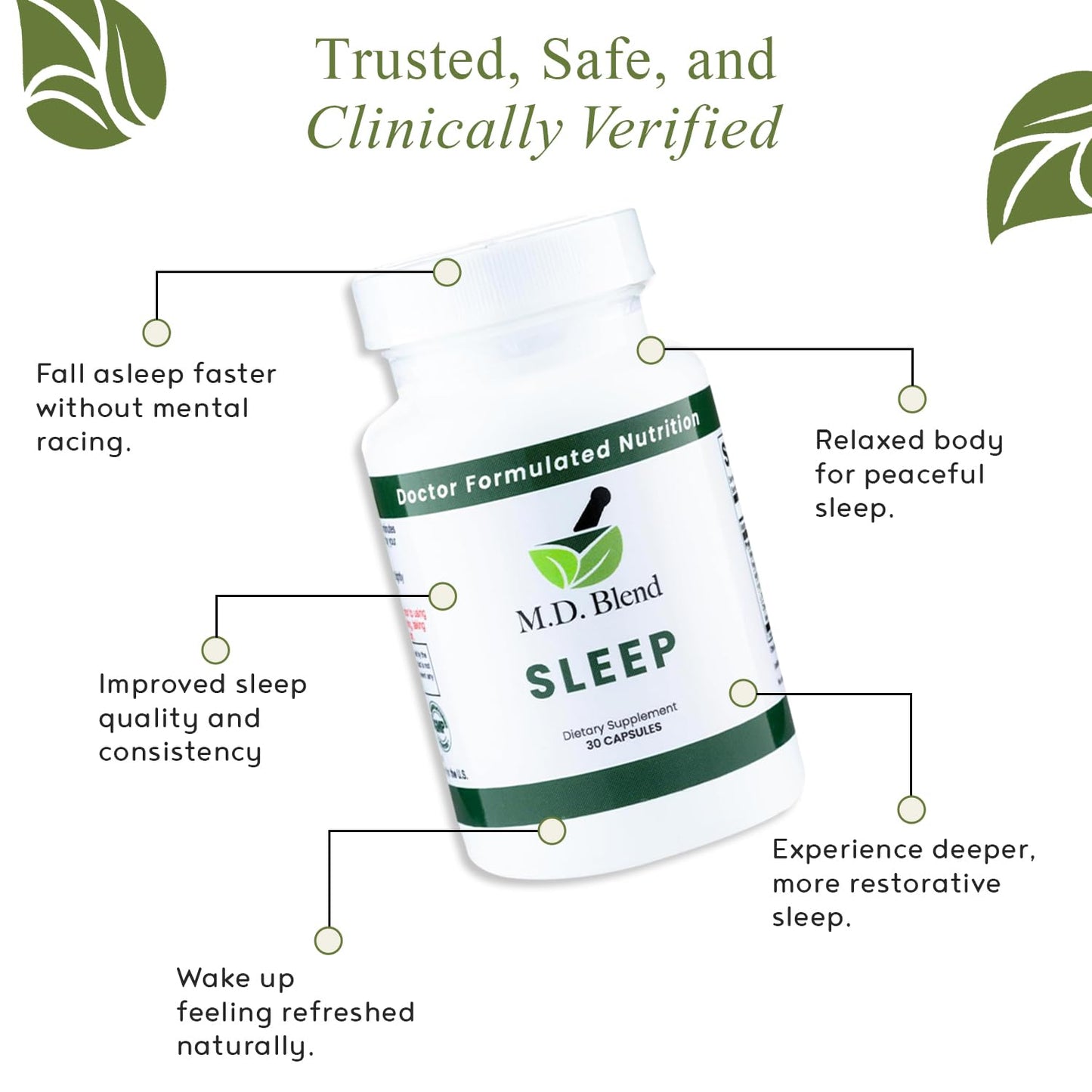 M.D. Blend Sleep - Natural Sleep Aids for Adults with L-Theanine, Ashwagandha, Magnesium, Valerian Root, Melatonin - Non-Habit Forming Formula for Rejuvenating, 90 Capsules