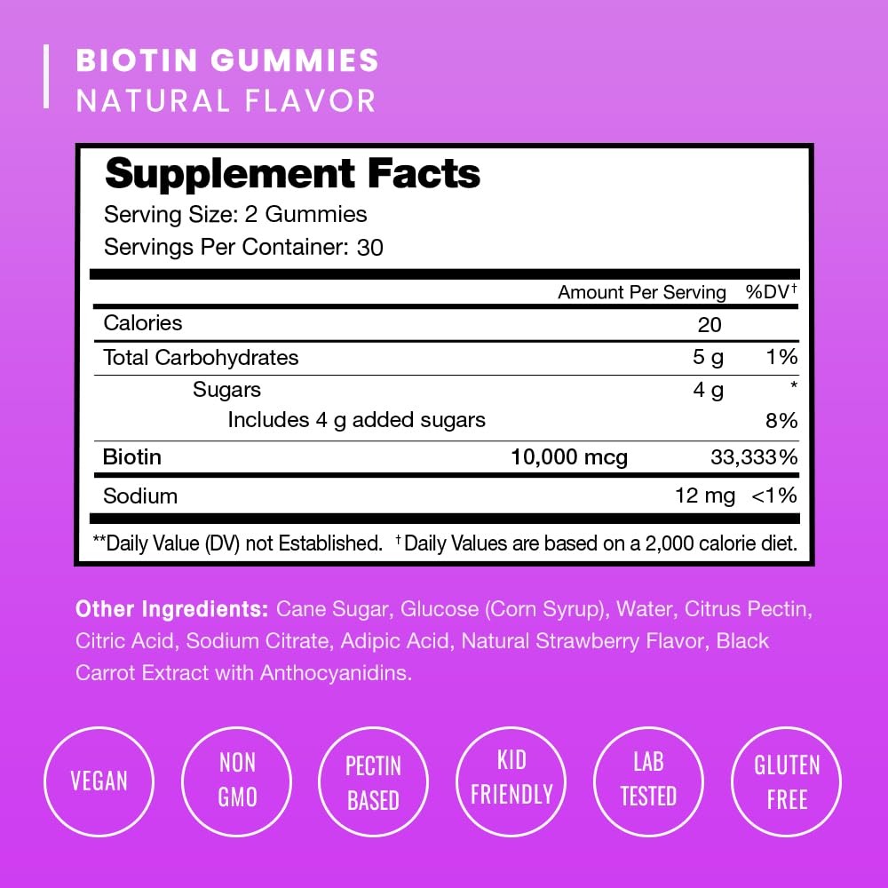 NutraChamps Biotin Gummies 10000mcg High Potency, 60 Gummies