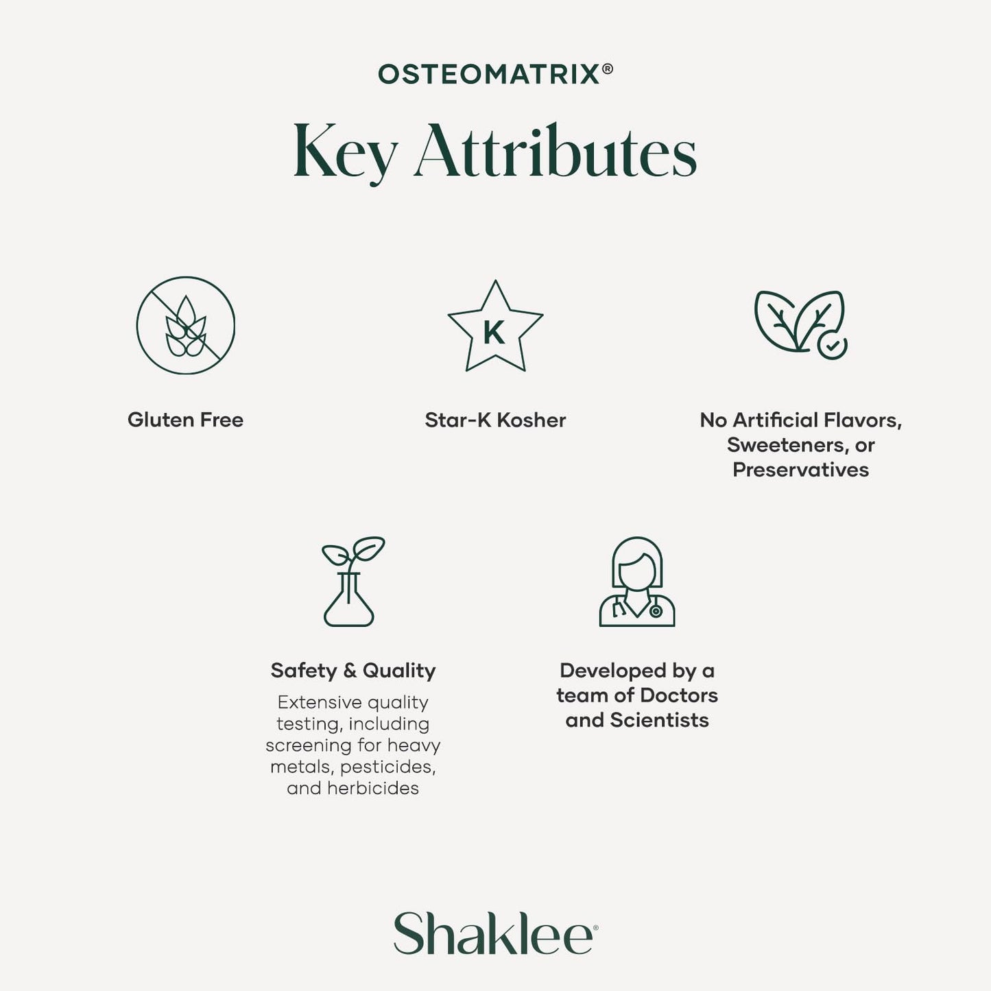 Shaklee OsteoMatrix Caplets 360