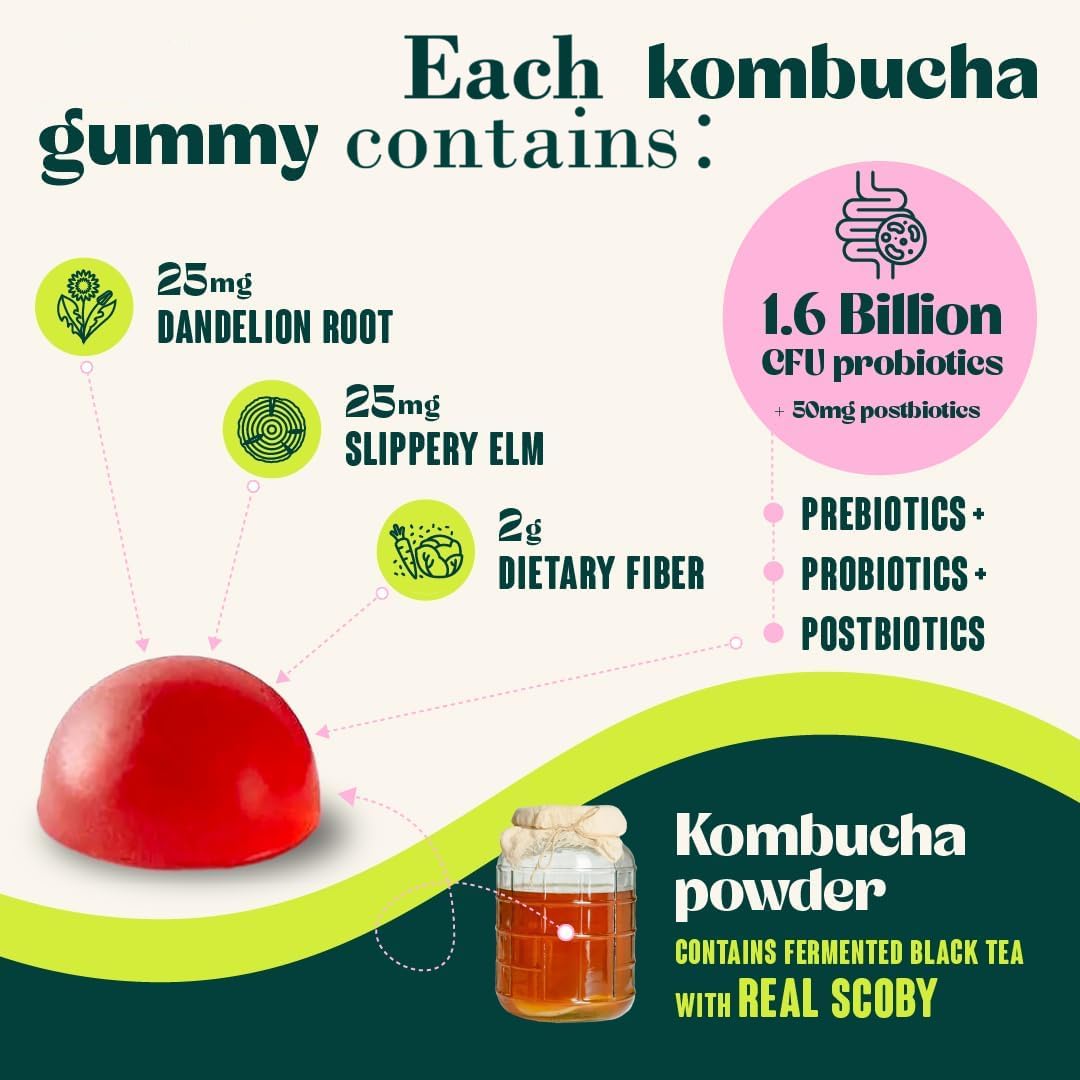 Yeloart Probiotic Kombucha Gummies, Prebiotics Probiotics Postbiotics Blend with Slippery Elm, Dandelion Root & MCT Oil, 30 Gummies