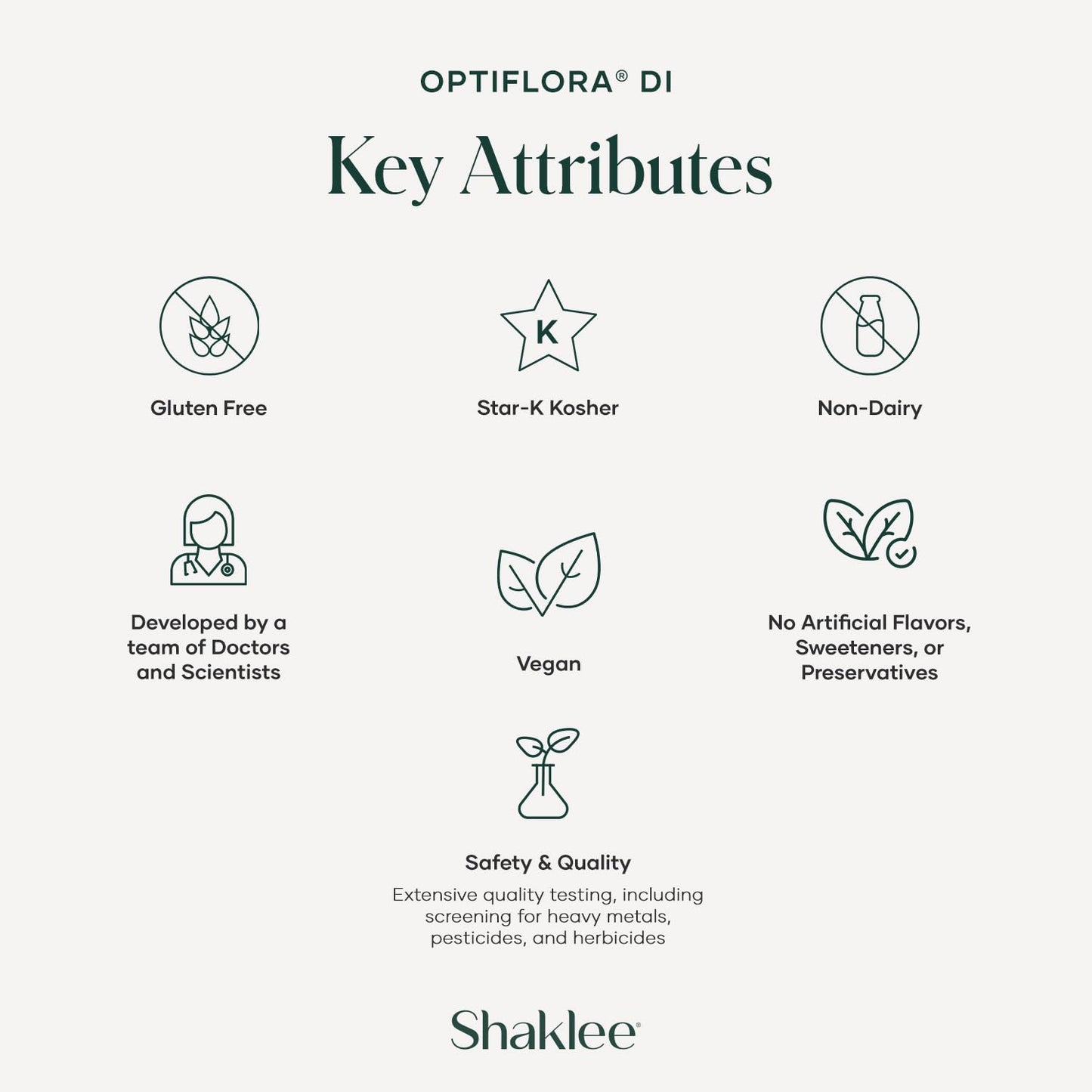 Shaklee Optiflora DI Probiotic 10 Billion CFUs Capsule, 30 Capsules