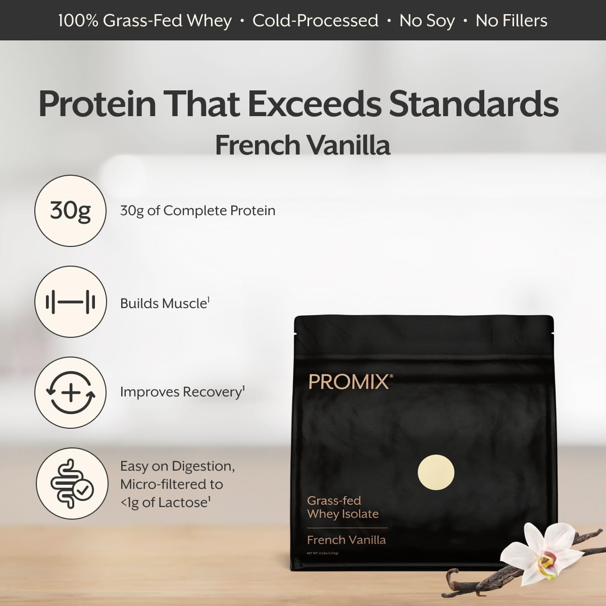 ProMix Nutrition Whey Isolate Powder Vanilla 40
