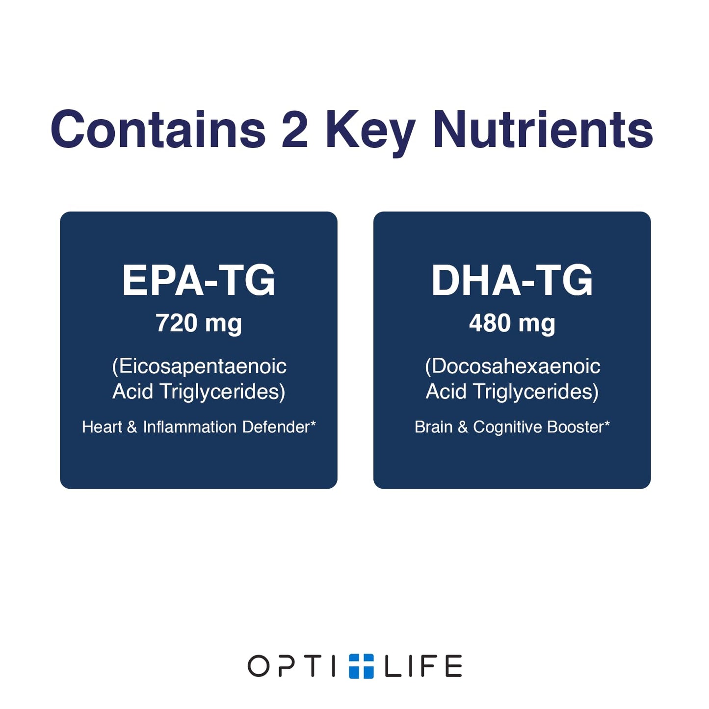 Opti + Life Omega-3 Fish Oil Capsules, 120 Count