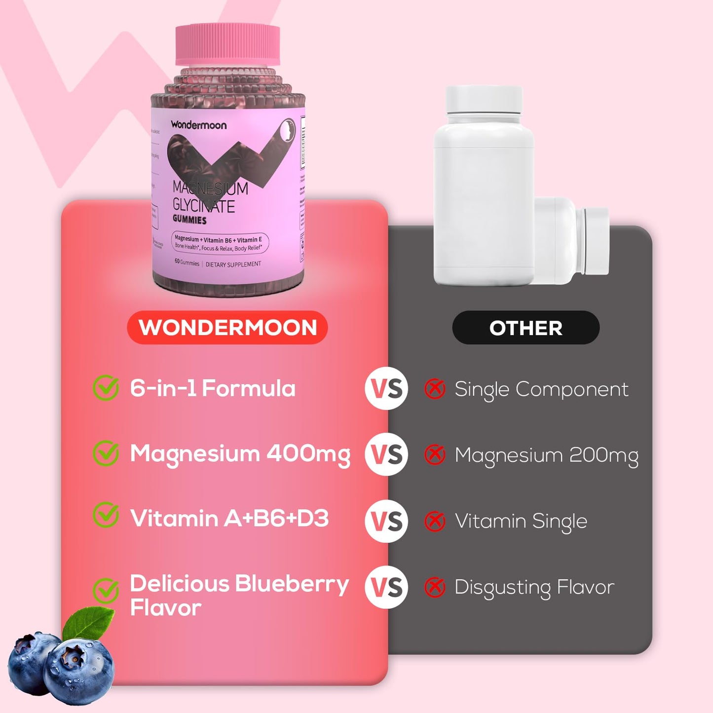 Wondermoon Magnesium Glycinate Gummies, 60 Gummies