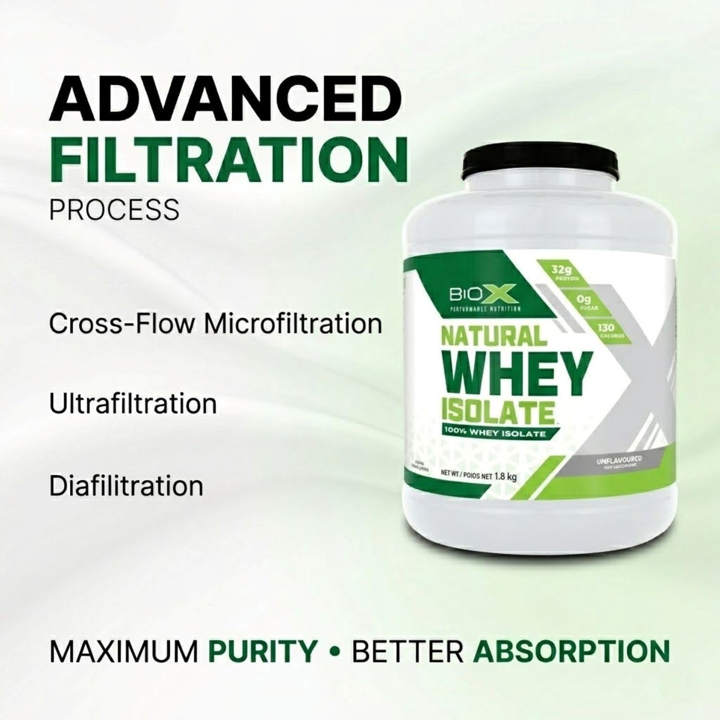 BIOX PERFORMANCE NUTRITION BioX Natural Whey Isolate Protein Powder 28.8